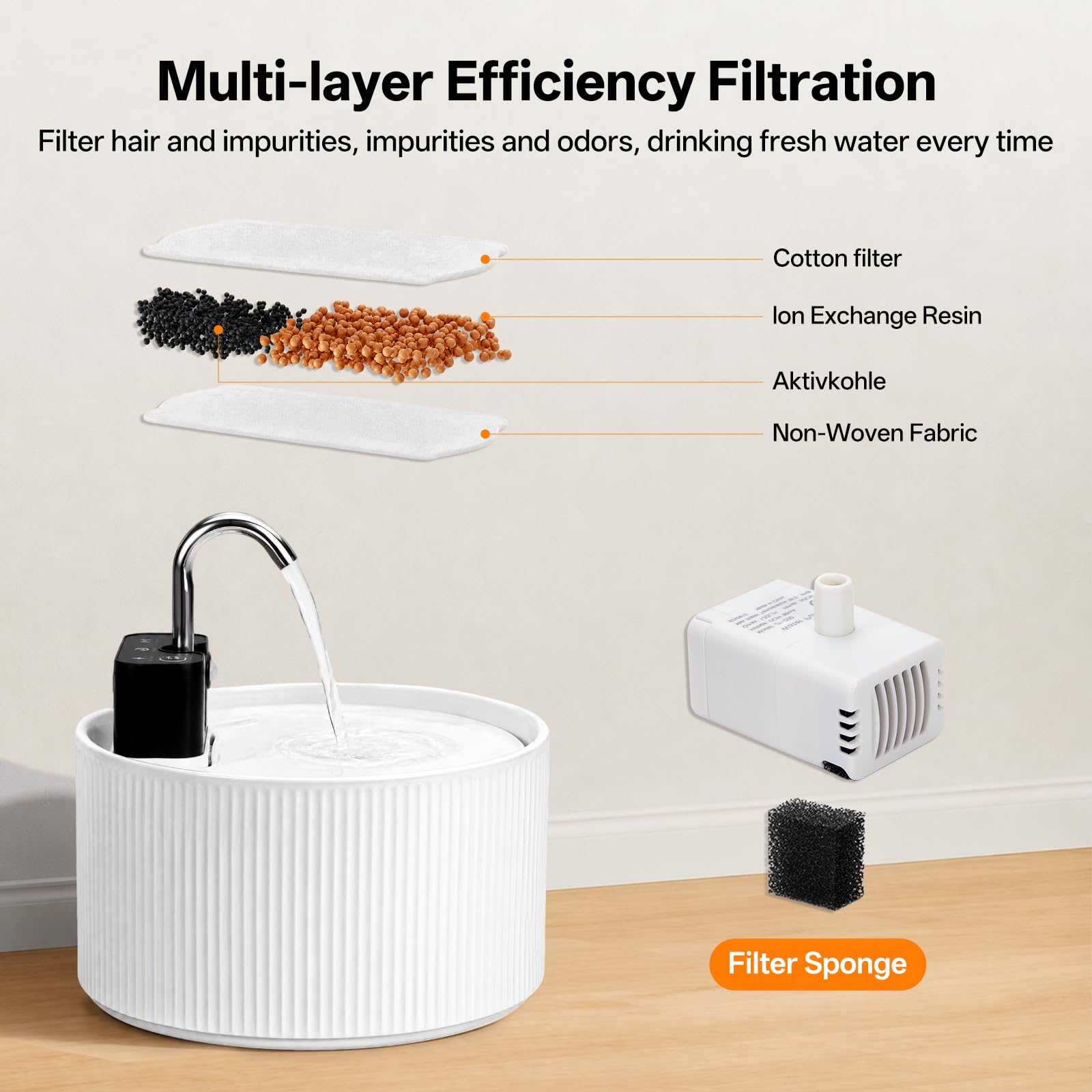 Fuente para gatos inalámbrica de cerámica, 2,2 L, fuente silenciosa para gatos, detector de movimiento, dispensador automático de agua para gatos y perros con sistema de filtro, batería de 4200 mAh