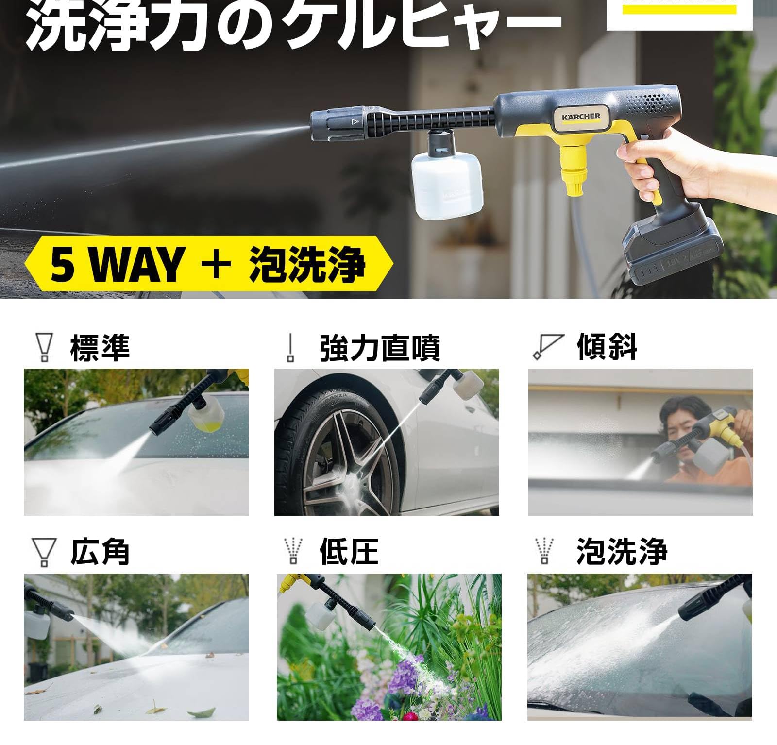 Karcher コードレス高圧洗浄機 OC 5 Handy Plus CB ケルヒャー OC 5 Handy Plus CB 口コミ評判｜洗車もOK！コードレス高圧