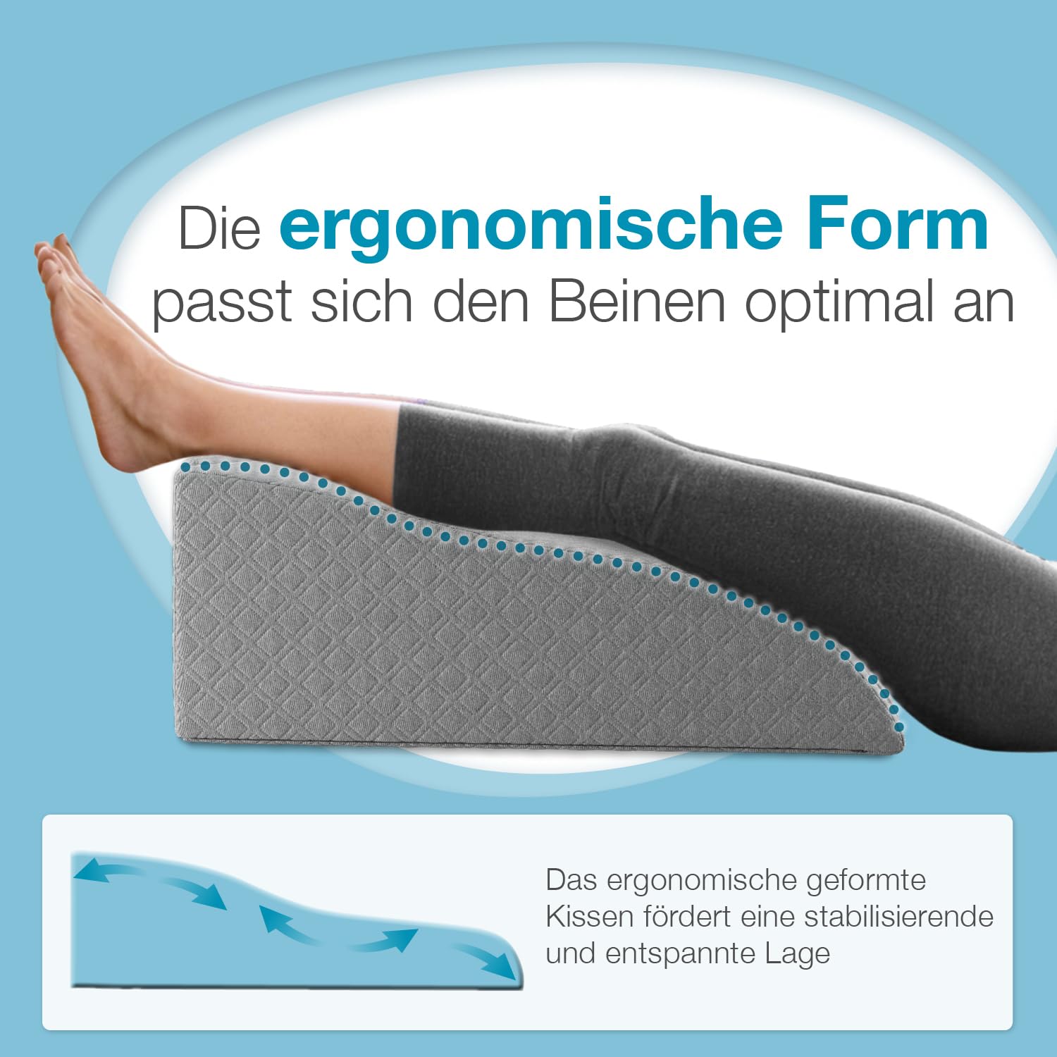 ELONEO Venenkissen Beinhochlagerungskissen aus Memory Foam, Beinkissen zur Entlastung, Lagerungskissen mit abnehmbaren Bezug, 62x40x24 cm, grau