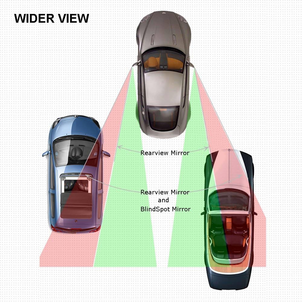 WeddHuis Dode Hoek Spiegels Set | 2 Stuks | 360° Verstelbaar | HD Glas | Voor Auto, SUV, Vrachtwagen
