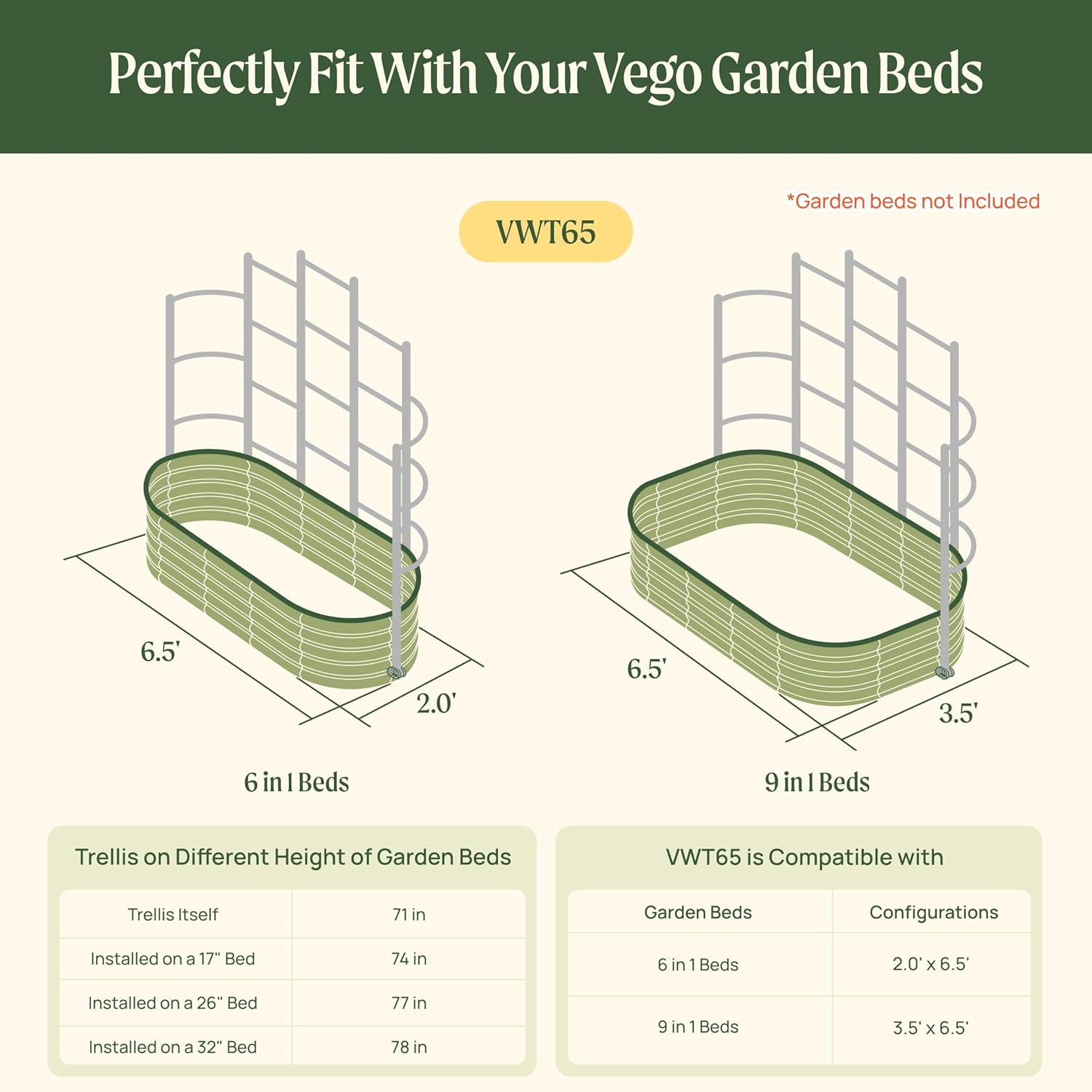 Vego Garden Modular Wall Trellis System, Five Section 6.5' Long for 2.0' x 6.5' (6 in 1) or 3.5' x 6.5' (9 in 1) Garden Beds
