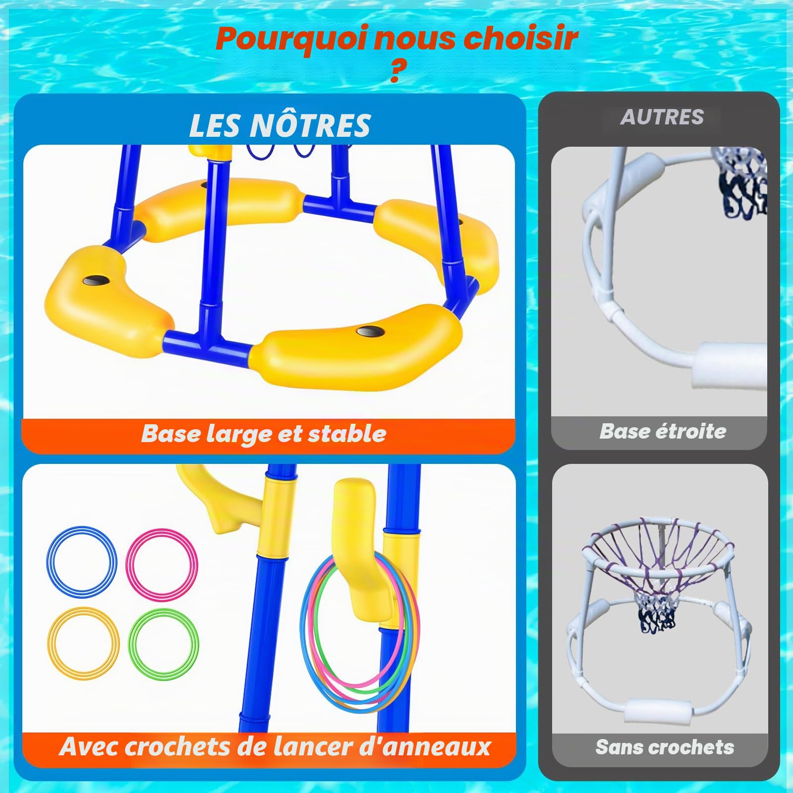 Ensemble de panier de basketball pour piscine_Panier de basketball flottant pour piscine avec 4 ballons d'eau, pompe et anneaux, jouet de piscine 2-en-1 pour adultes, adolescents et enfants
