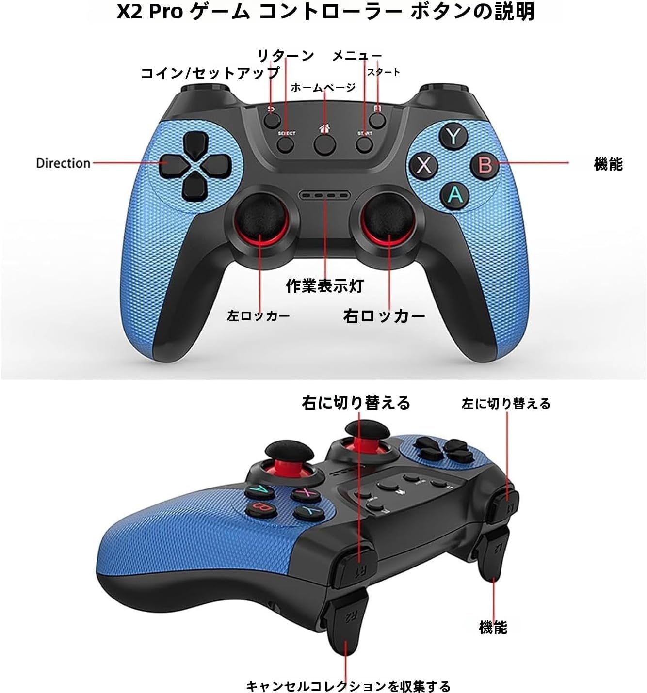 Fouytui 4Kレトロゲームスティック 30,000/41,000/70,000ゲーム内蔵 プラグアンドプレイ TV接続対応