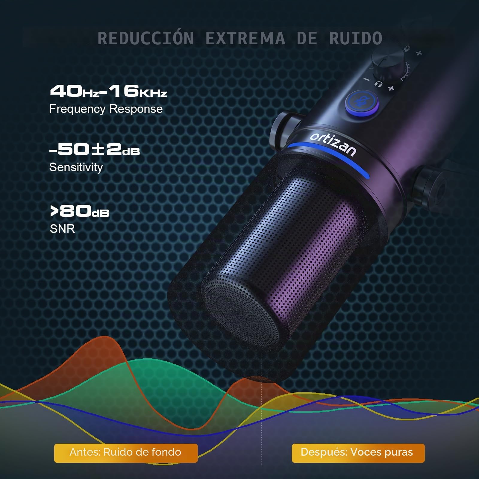 Ortizan Micrófono dinámico XLR/USB, micrófono de Podcast, micrófonos de Condensador con botón de Silencio, Efectos de reverberación, cancelación de Ruido, Soporte de Brazo de Brazo, Conector para | Para juegos, streaming, podcast, voz, OBS, Discord, PS5,