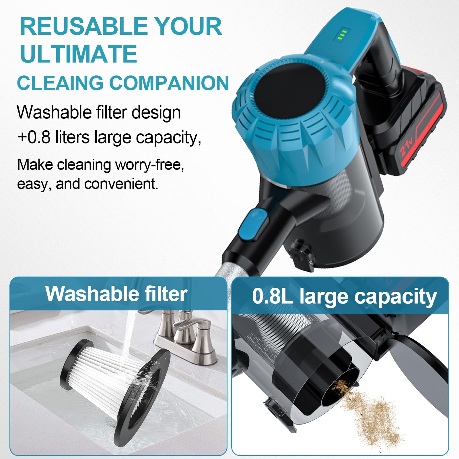 Aspirateur Balai Sans Fil avec 2 Batterie,0.8L 16KPa Aspirateur Balai