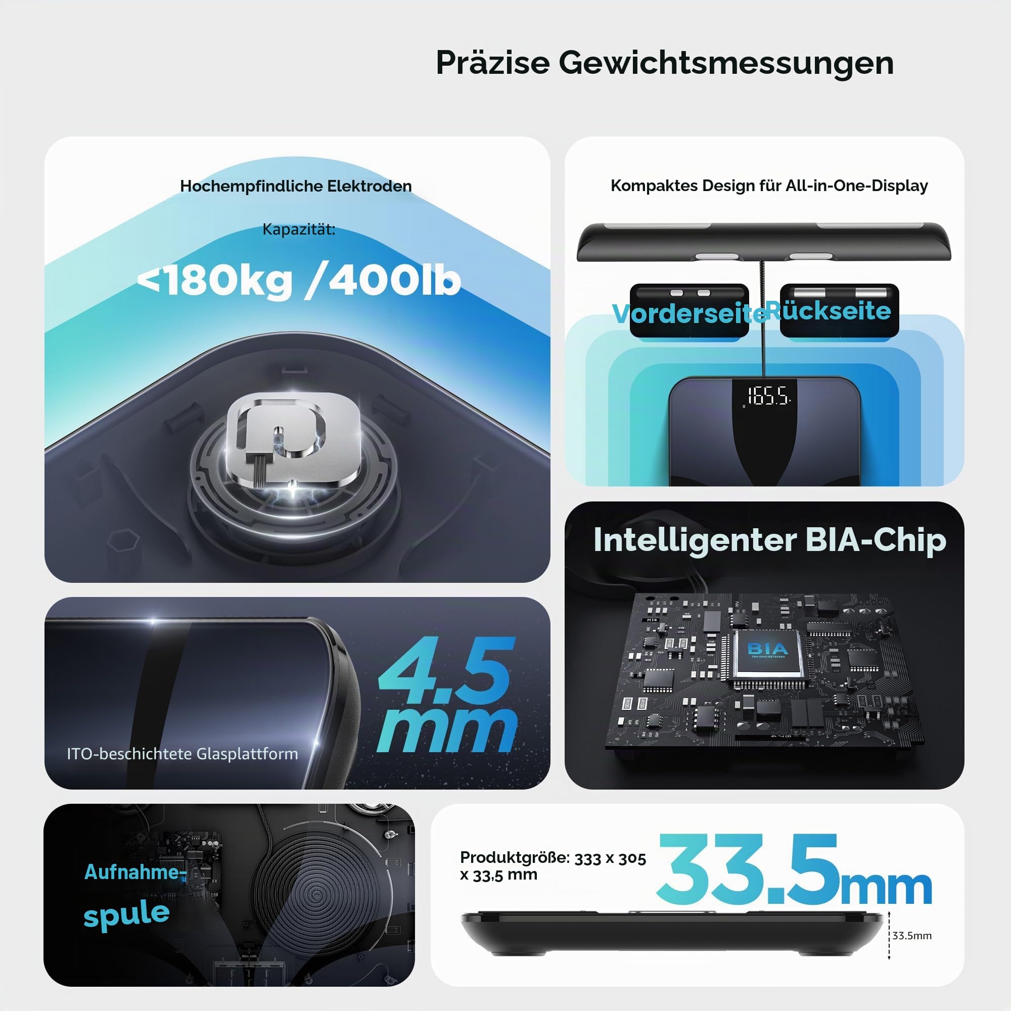 Posture Körperfettwaage, Personenwaage Digitale 8 Elektroden für Körpergewicht und Körperfettanteil, BMI und 28 Körpermesswerte, Großer Plattform Intelligente Badezimmerwaage mit LED-Display