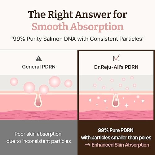 Miniatura 6 de Dr. Reju-All Advanced PDRN Rejuvenating Cream Max  99% Pure Salmon DNA Gel Type Face Moisturizer  Optimal 1200ppm for Glass Skin & Plumping  Korean