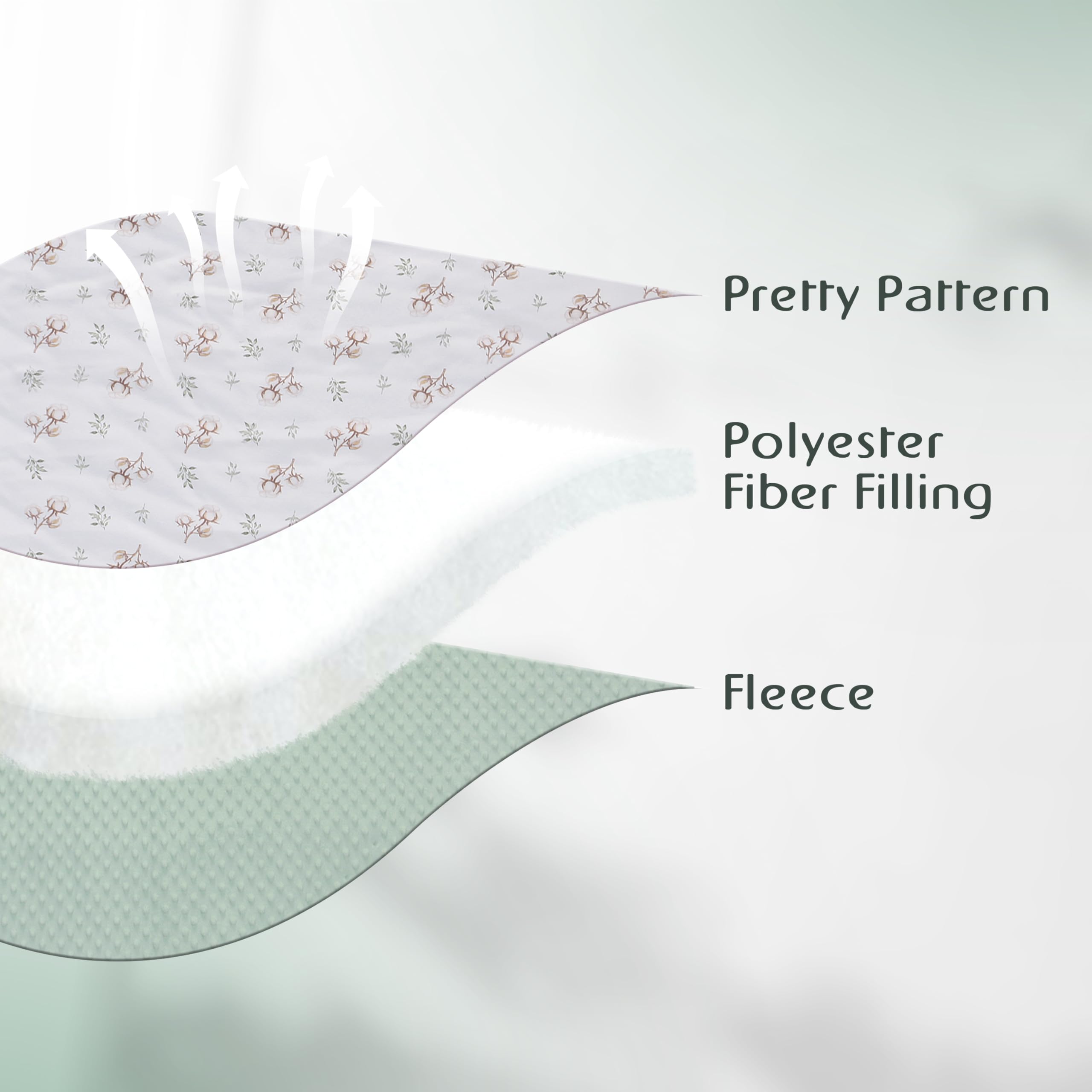 Coperta Invernale per Bambini e Neonati - Tre Strati di Cotone, per Divano e Passeggino - Regalo per la Nascita, 75 x 100 cm