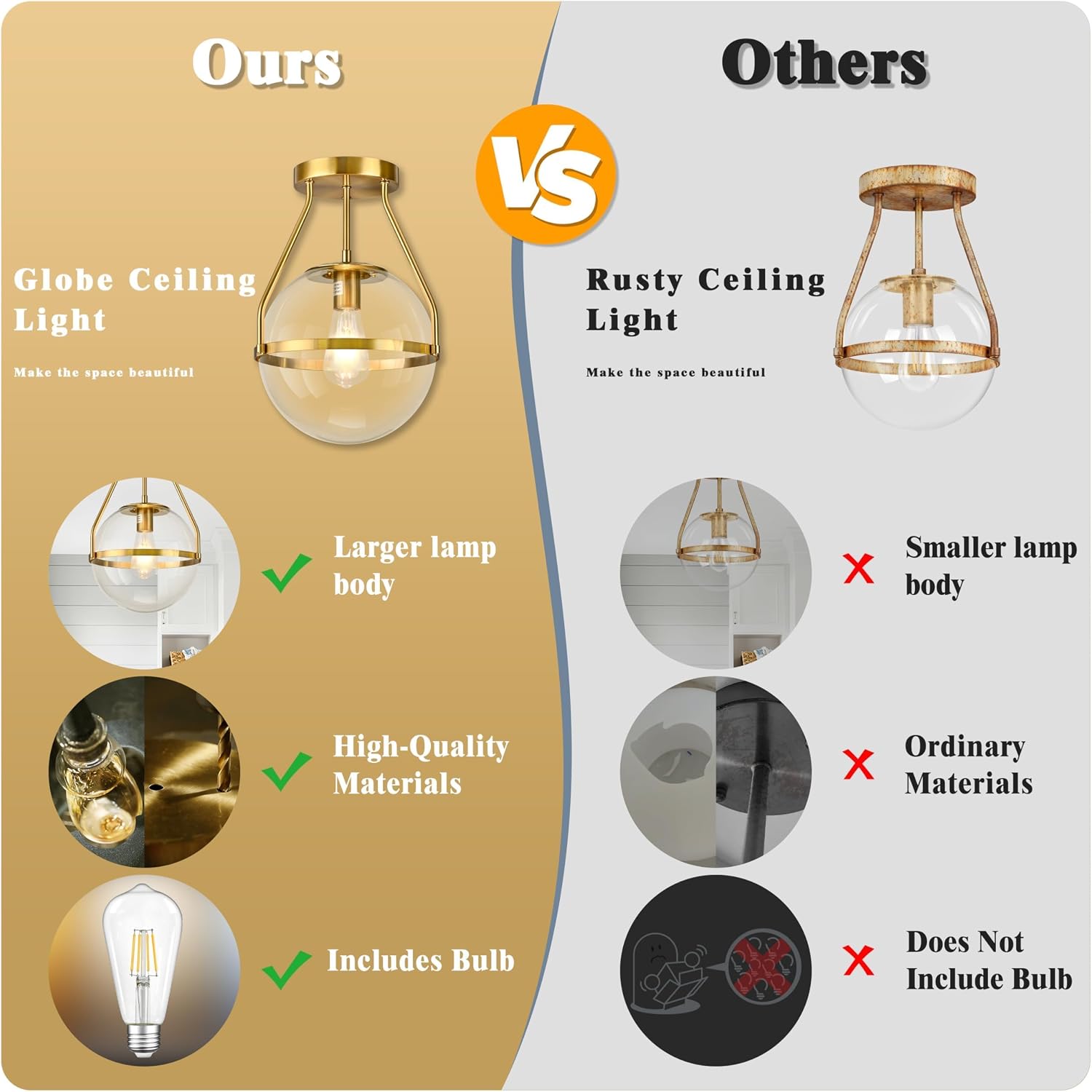 Bagood 10" Semi Flush Mount Ceiling Light with Clear Glass Shade Mid Century Ceiling Light Modern Gold Globe Semi Flush Mount Ceiling Light Fixture for Bedroom Hallway Bathroom Foyer (Bulb Incl.)