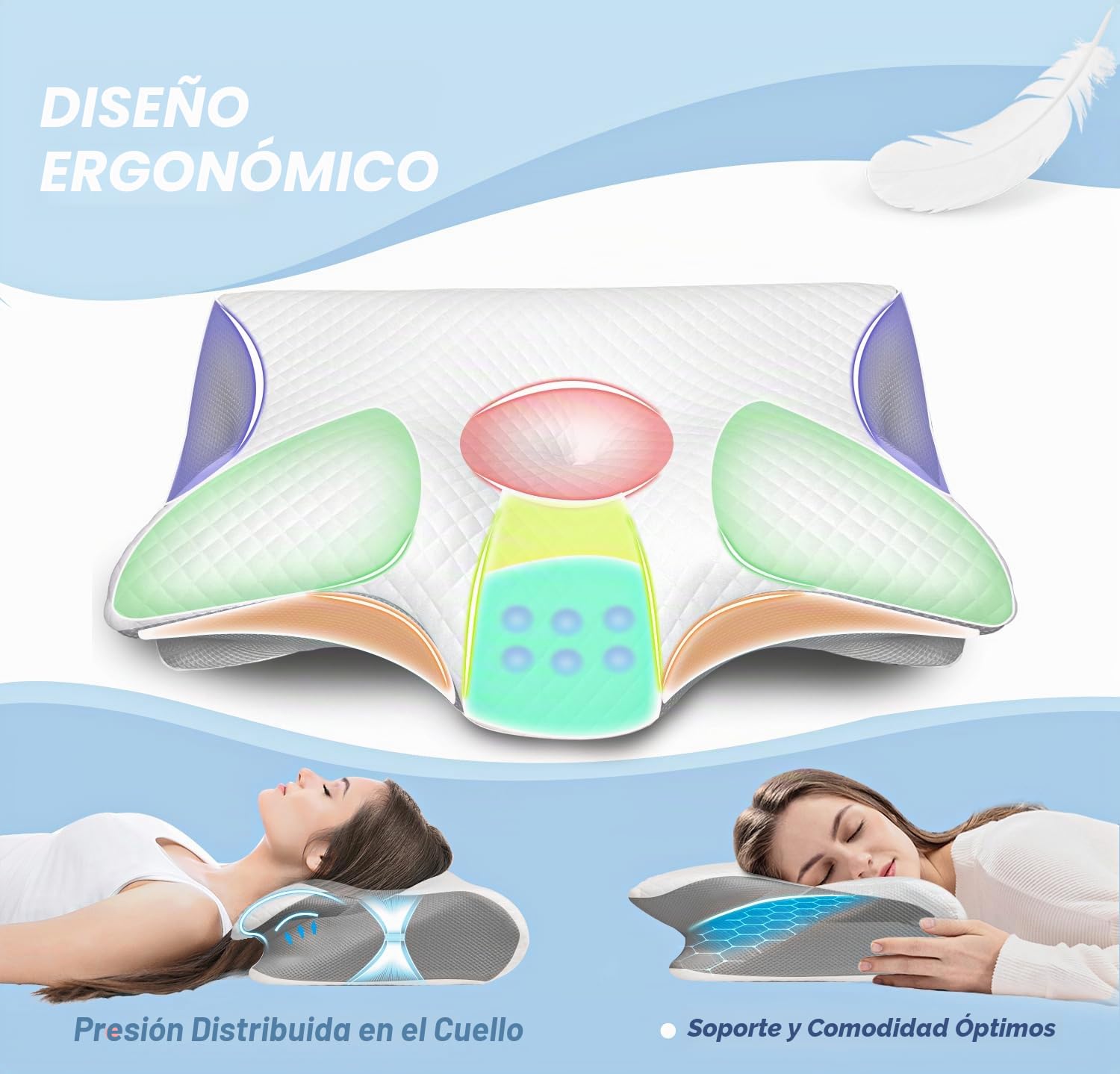 Almohada Cervicales y Cuello, Almohada Ortopedica Viscoelastica, Ergonómico Almohada Espuma de Memoria,Almohada Cervicale para Dormir de Lado y Boca Arriba 60 x 40 x 11/13 cm
