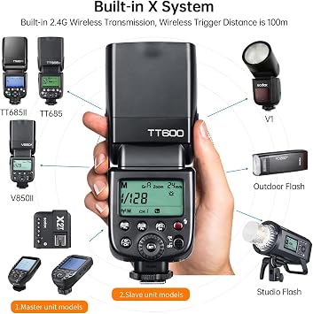 Godox TT600 2.4G Wireless Flash Speedlite Master/Slave Flash with Built-in Trigger System Compatible for Canon Nikon Pentax Olympus Fujifilm Panasonic (TT600)
