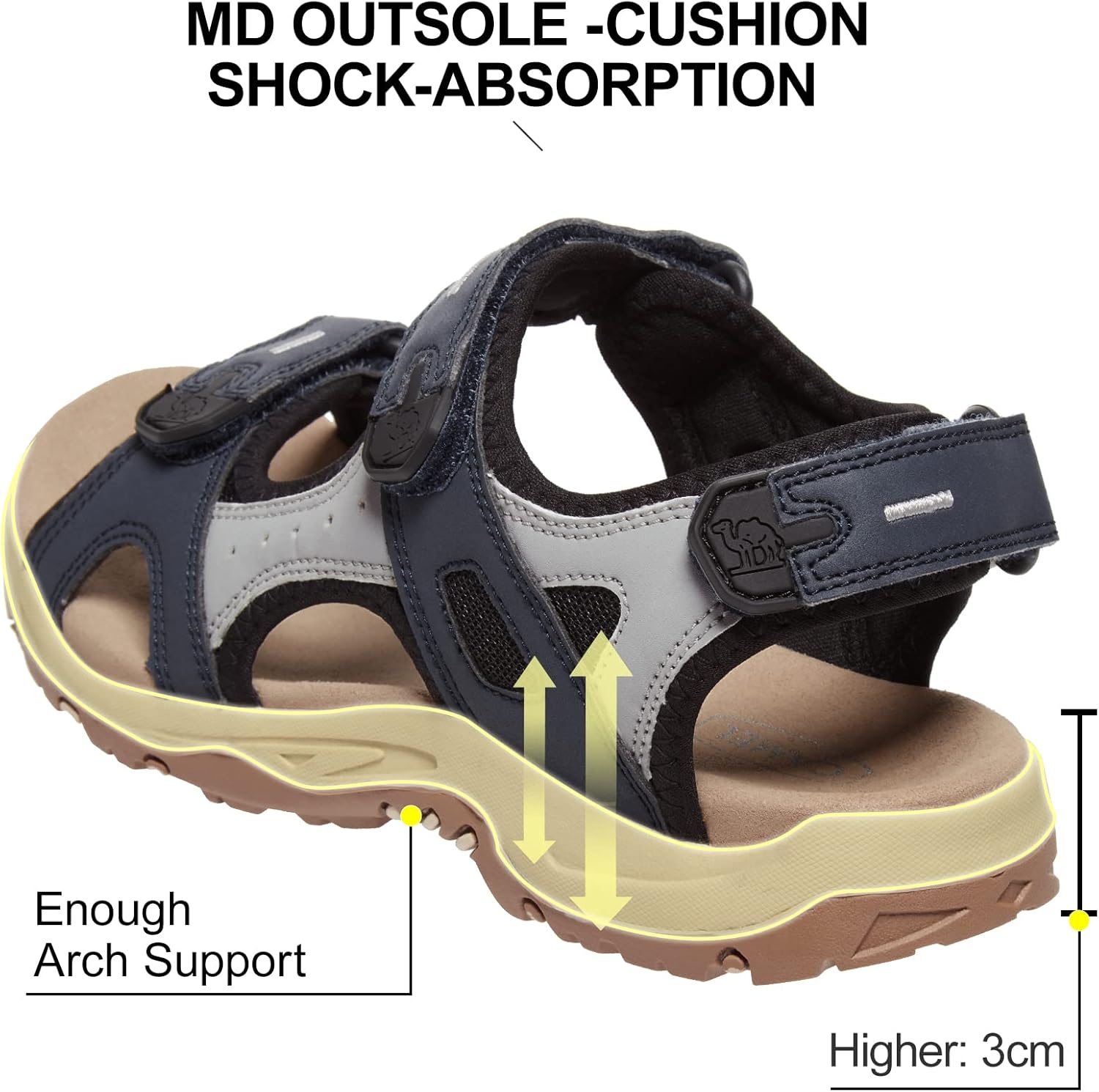 CAMEL CROWN Comfortable Hiking Sandals for Women Waterproof Sport Sandals for Walking Beach Water with Arch Support - Image 2