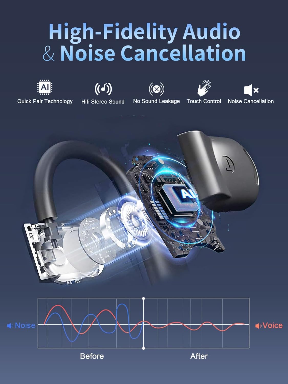 144 Languages AI Translation Earbuds, Bluetooth 5.4 Headphones Translator, 4-in-1 Smart Mode Touch Screen Real-Time Earphones Fit iOS and Android Devices, Ideal for Travel, Business, Learning - Image 7