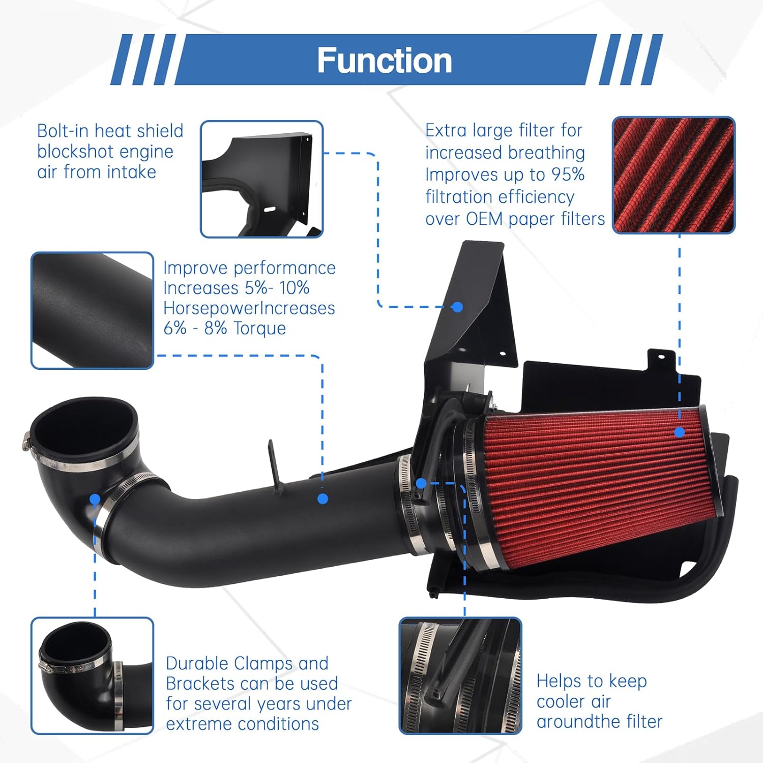 4 Inch Cold Air Intake System + Heat Shield Compatible with 1999-2006 GMC/Chevy V8 4.8L/5.3L/6.0L Silverado 1500/2500/3500 (Black & Red)