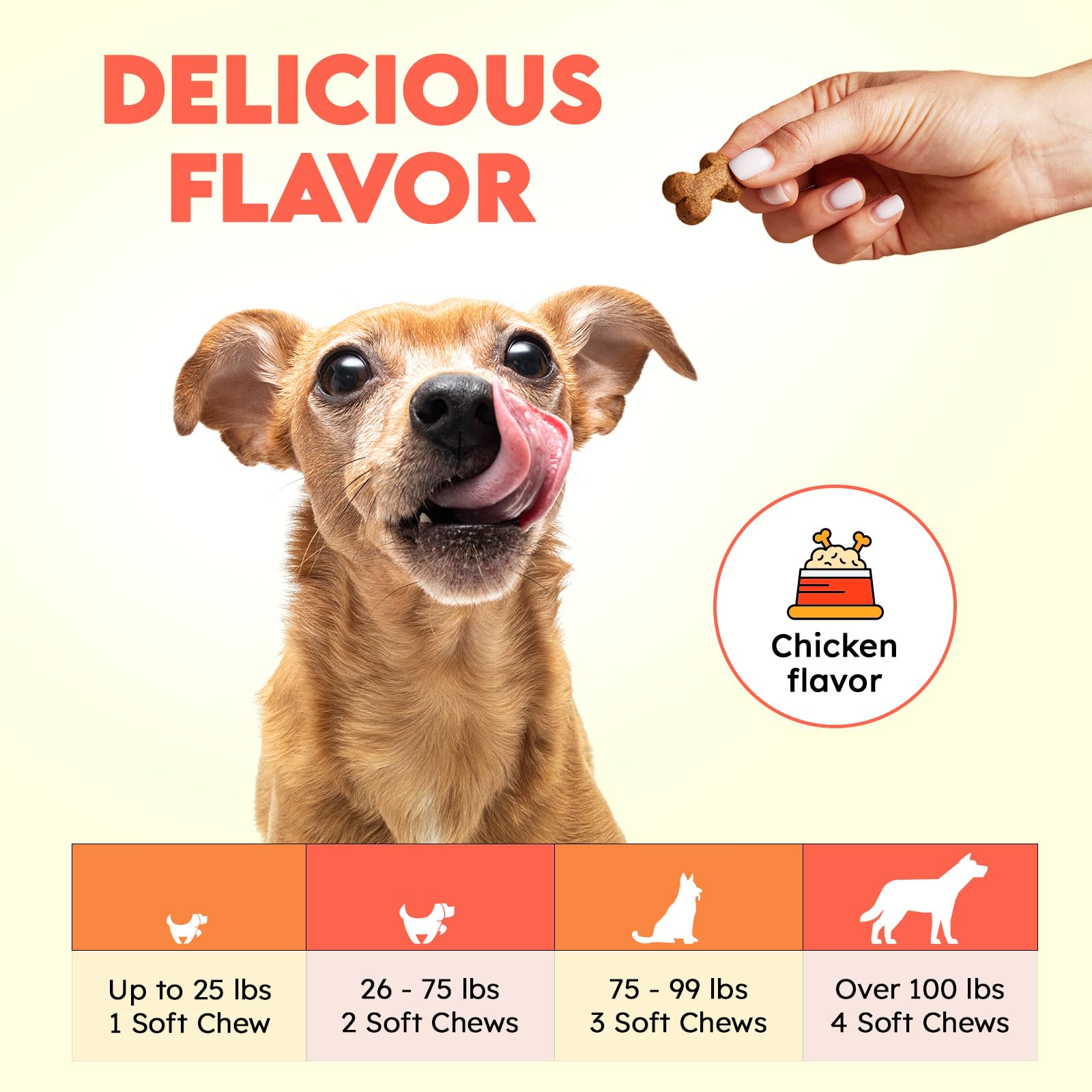 Bladder Chews for Dogs, Urinary Tract Support, Cranberry and D-Mannose — Amazon image 4