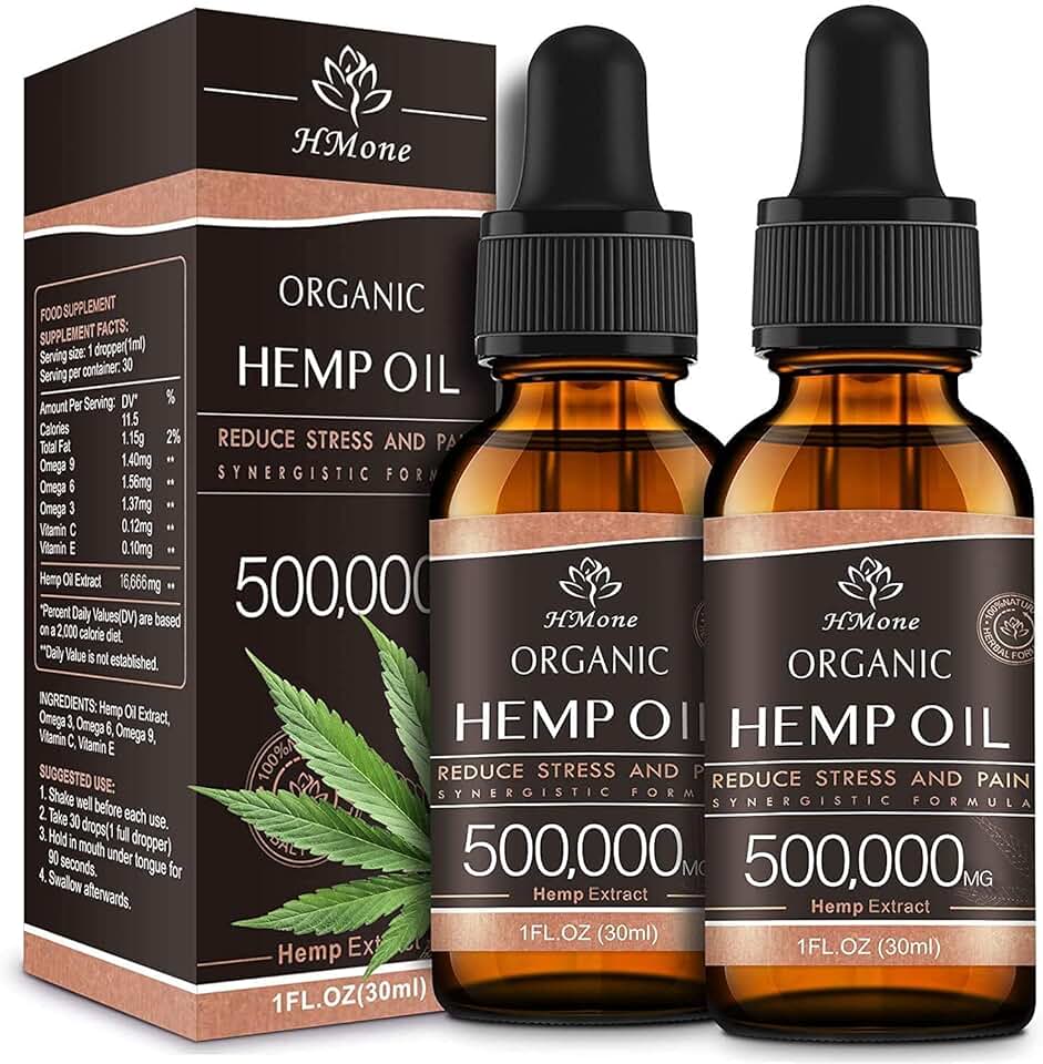CBD®