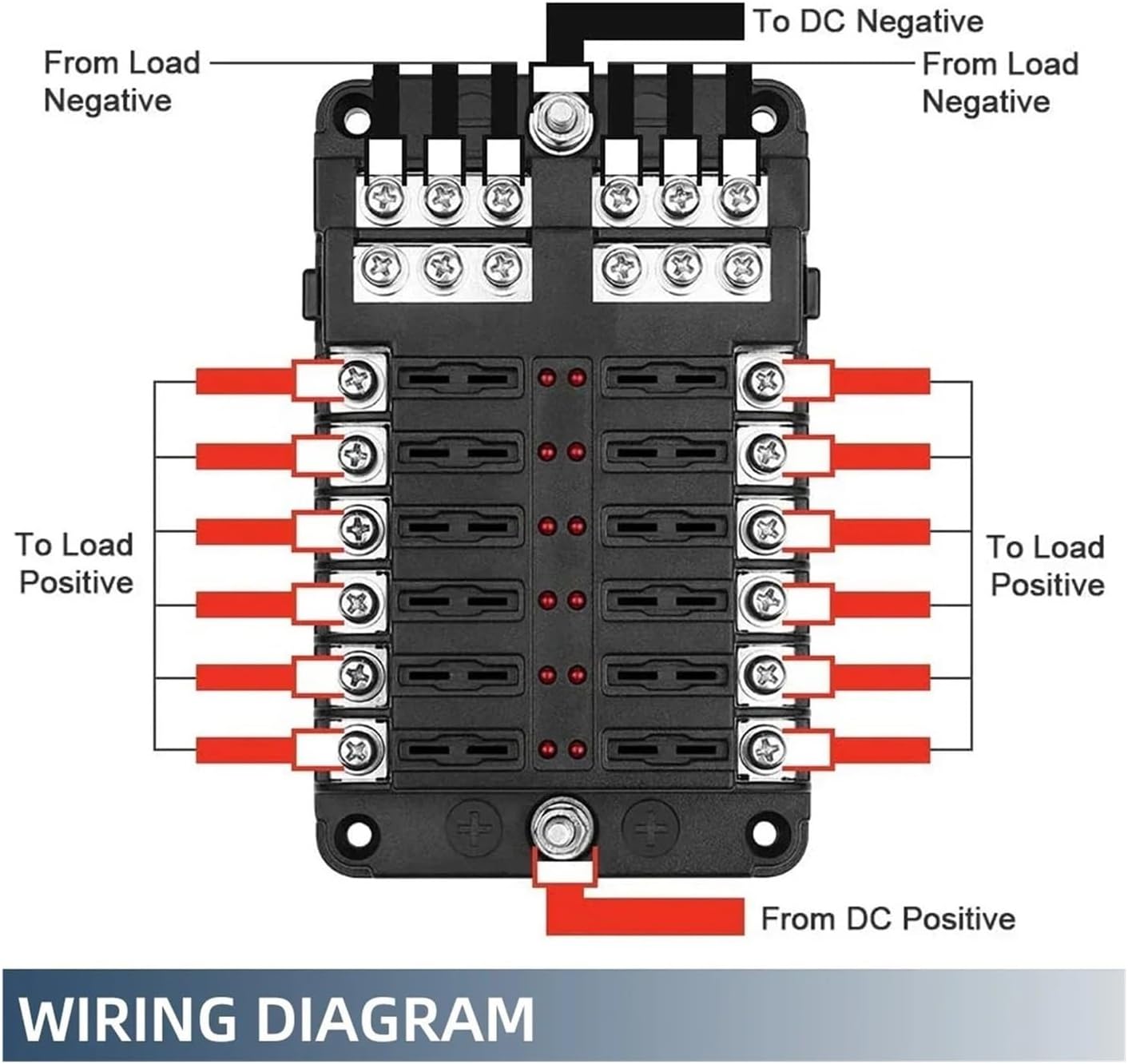 Car Boat Fuse Box Holder with 12 Way Blade Fuse Holder Block & Warning Indicator 12V~24V Power Distribution Panel Board