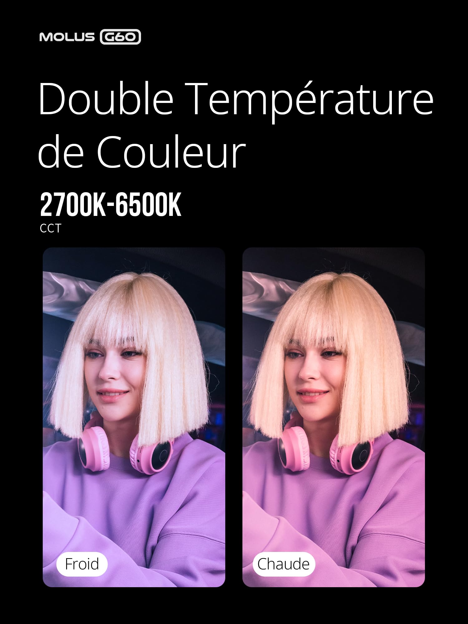 ZHIYUN MOLUS G60 [Official] Lumiere Video 60W, COB LED Eclairage Video Portable, Bi-Colore Streaming Lampe avec 2376 Lux/ 2700~6500K/ CRI≥96/ TLCI≥97/ Contrôle APP, pour Youtube TikTok