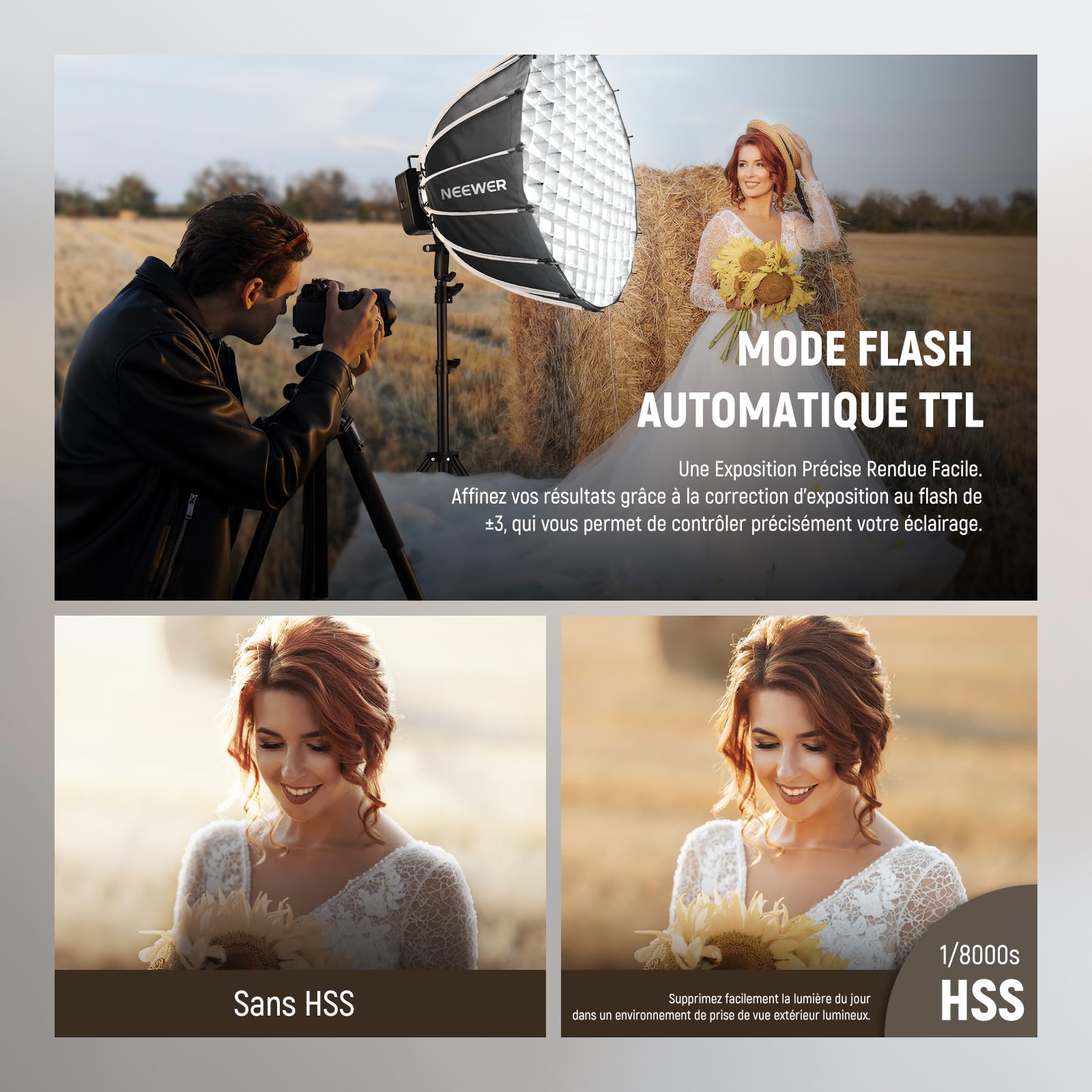 NEEWER Q4 400Ws 2,4GHz TTL Flash Studio extérieur(Nouveau Design) Compatible avec Godox,1/8000s HSS/2800mAh/Lampe Pilote 30W/Flash 400Ws à Pleine Puissance