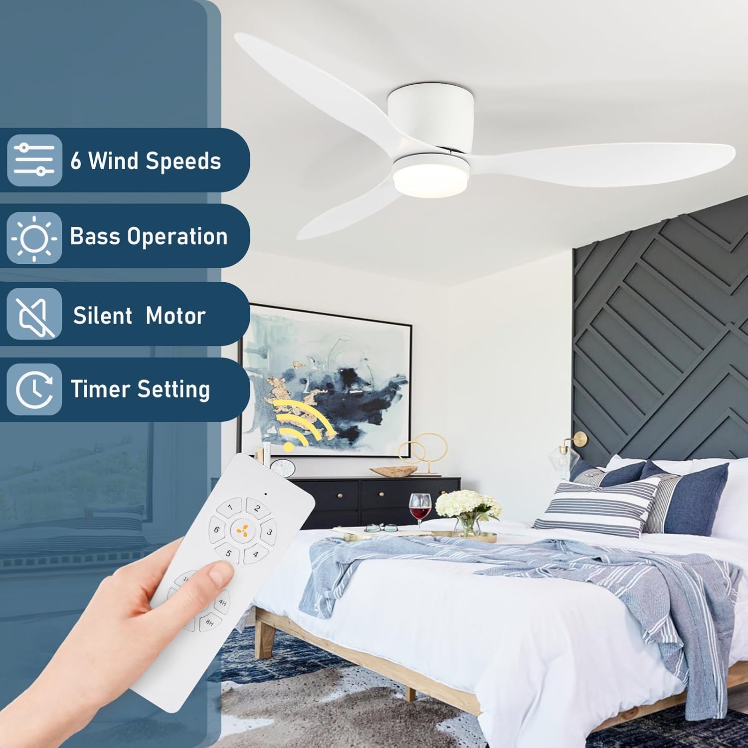 Ventilator de tavan vedere de sus și telecomandă