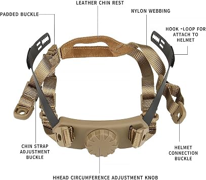 Tactical Helmet Strap, Adjustable Chin Strap Inner Suspension System for Tactical Fast Airsoft Helmets