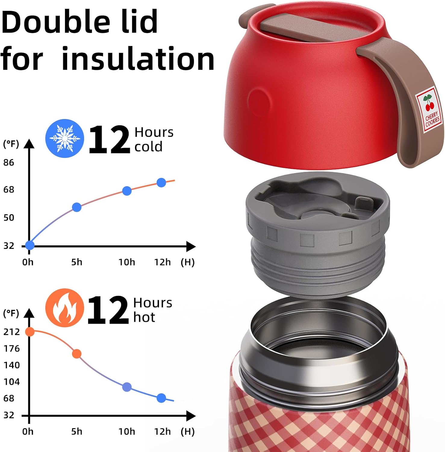 2 Pack Soup Thermo for Hot & Cold Food for Kids Adults(Red)