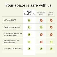 Vista 7 de MaPorch Valla de malla de alambre de pollo de plástico, malla negra, 15.7 pulgadas x 10 pies, valla de alambre de pollo de instalación rápida