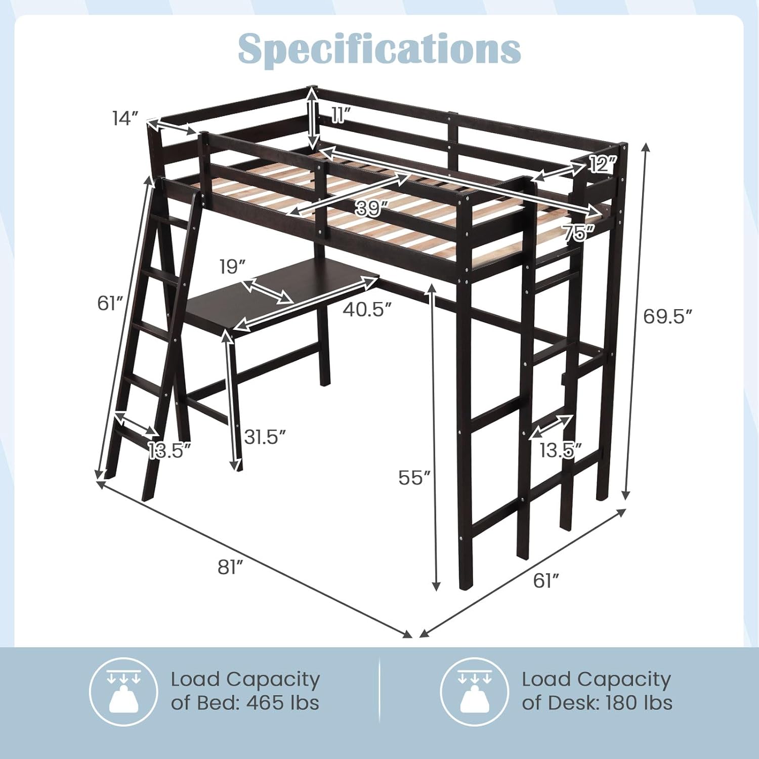 Giantex Twin Size Loft Bed with Desk, Solid Wood Loft Bed with 2 Ladders & Full Length Guardrail, Modern Space-Saving Twin Bed Frame for Kids Teens Adults, No Box Spring Needed, Espresso