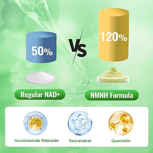 Miniatura 4 de NMNH (mononucleótido de dihidronicotinamida), suplemento alternativo NMN con niacinamida (vitamina B3), quercetina, trans-resveratrol, apoyo NAD +,