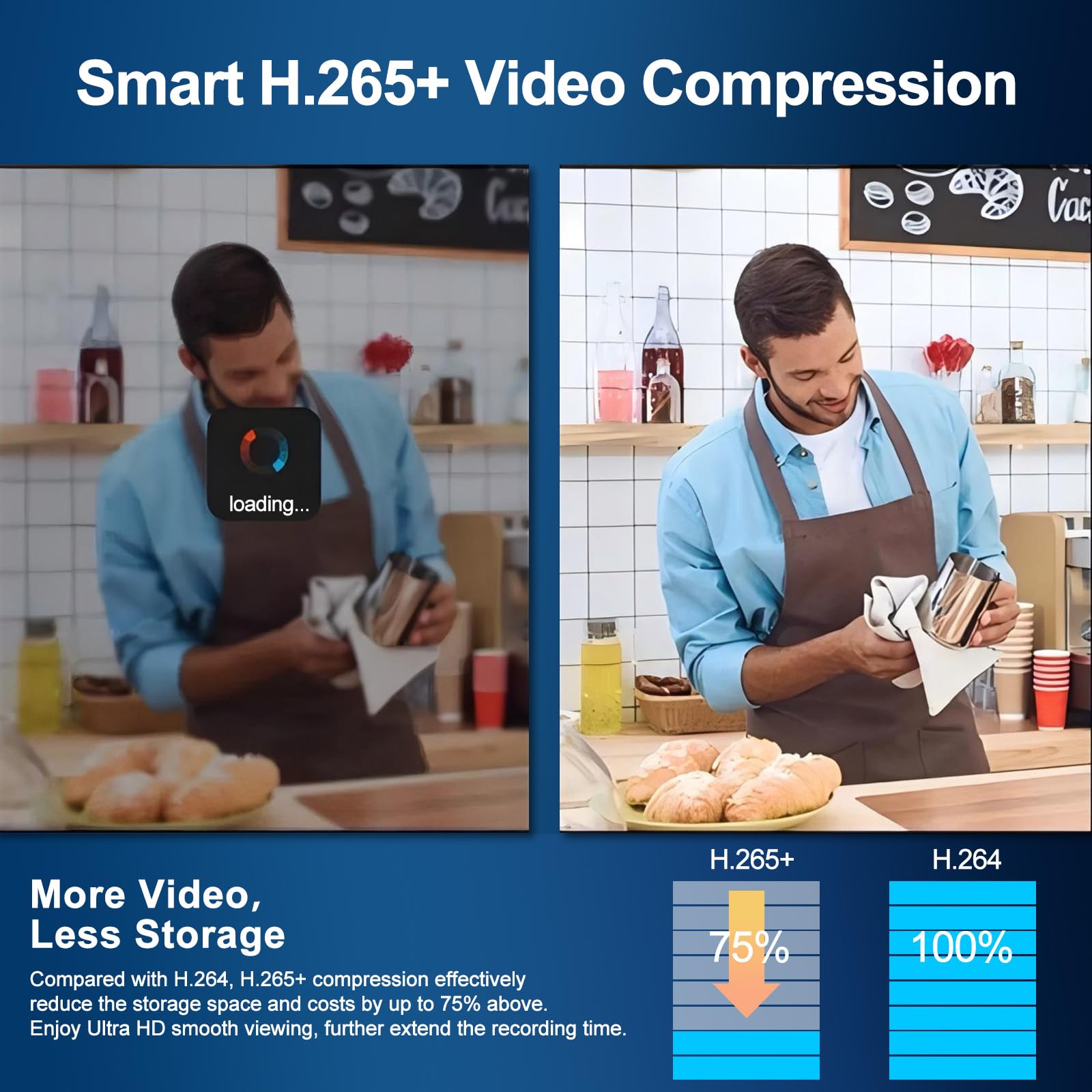 JideTech NVR 4K 8 canali PoE, 8 porte 16 CH espandibile Network Video Recorder per sistema di telecamere di sicurezza domestica 4K/2K/8MP/5MP/3MP/1080P, registrazione 24/7, disco rigido da 1 TB