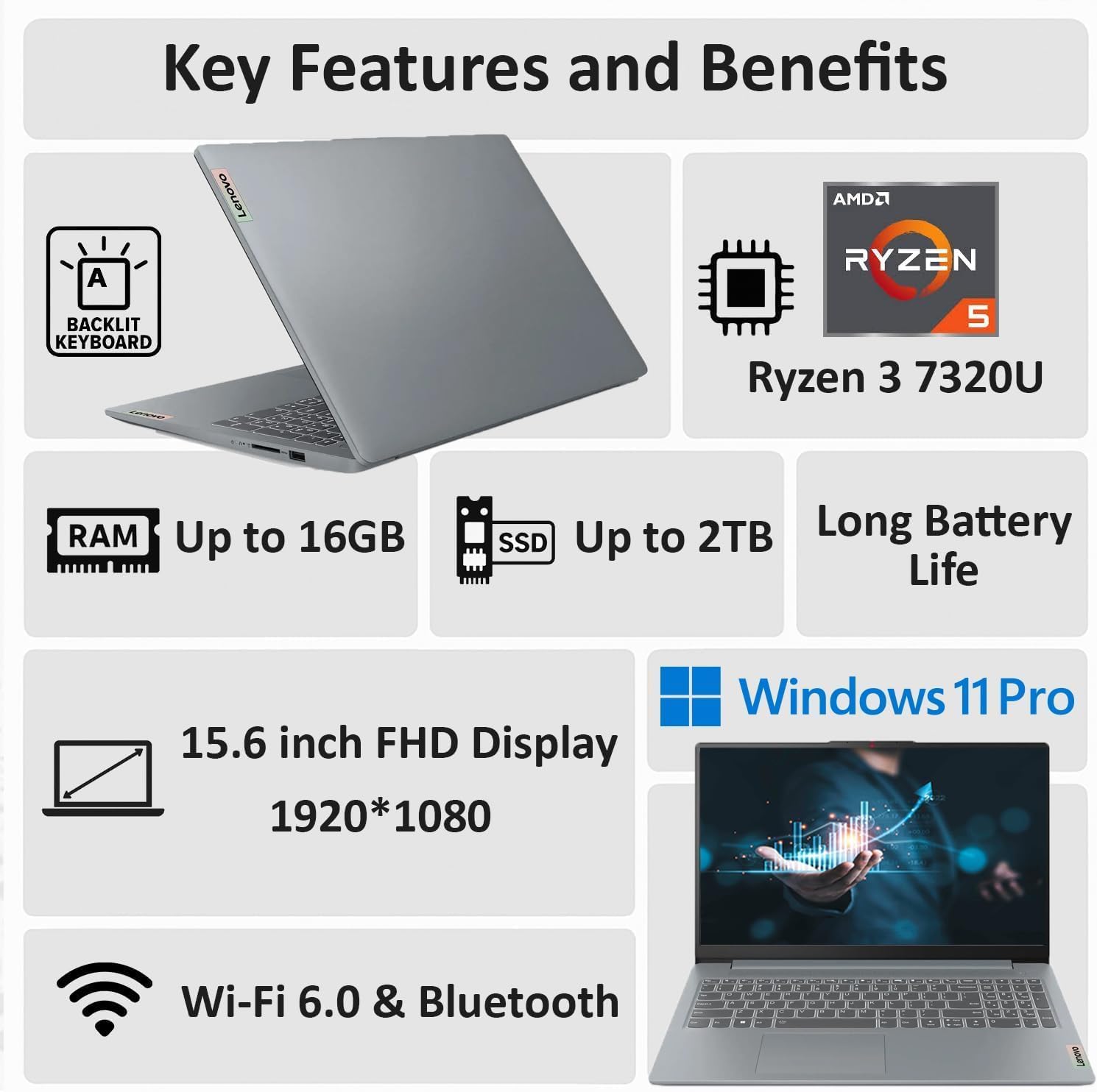 Lenovo 2026 New V15 Laptop for Student & Business, Powerful AMD Ryzen 3 7320U (Beat i7-1065G7), 15.6 inch FHD, 16GB RAM, 256GB SSD, Ethernet Port RJ-45, Windows 11 Pro, Long Battery Life, No Mouse image 2