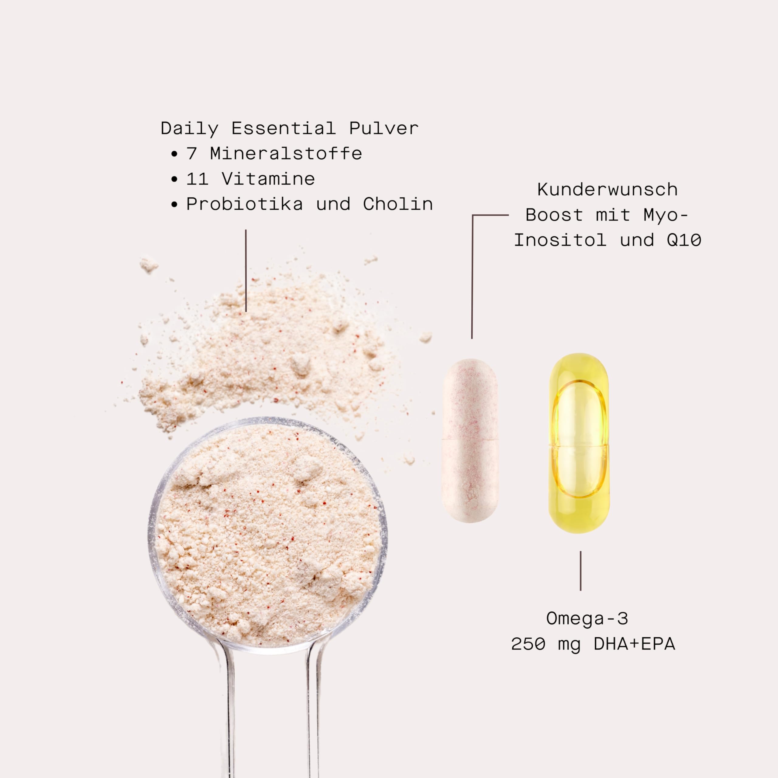 LUNARY Kinderwunsch Set Nahrungsergänzung | Omega 3 & Vitamin D Supplements | Kinderwunsch Set mit Folsäure, Omega-3 & Myo Inositol | Zur Vorbereitung auf Schwanger werden | Folsäure Schwangerschaft