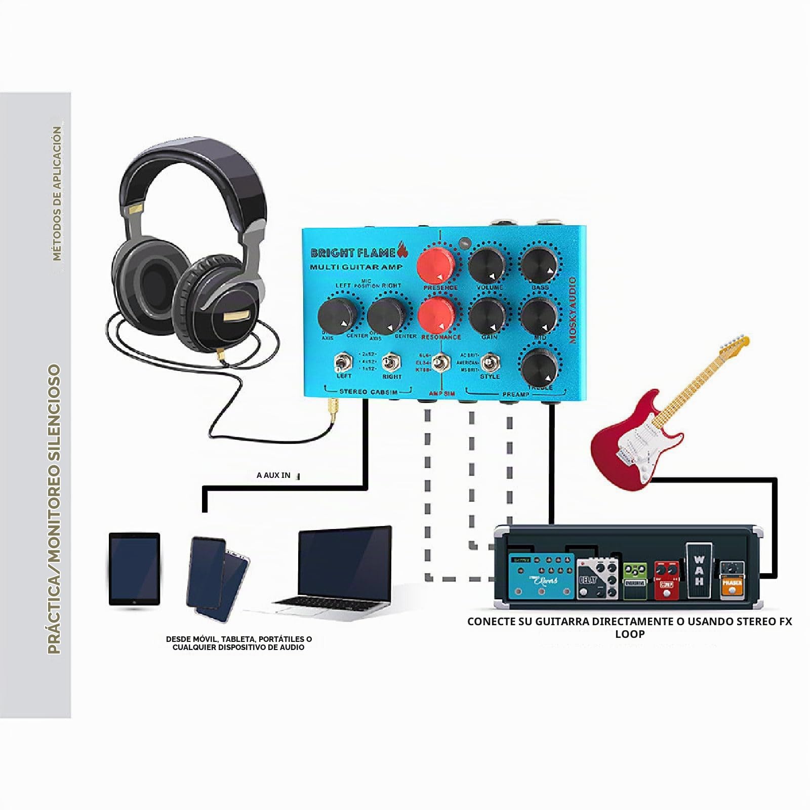 Amazon.com: Mosky Bright Flame DI Box Pedal de efecto