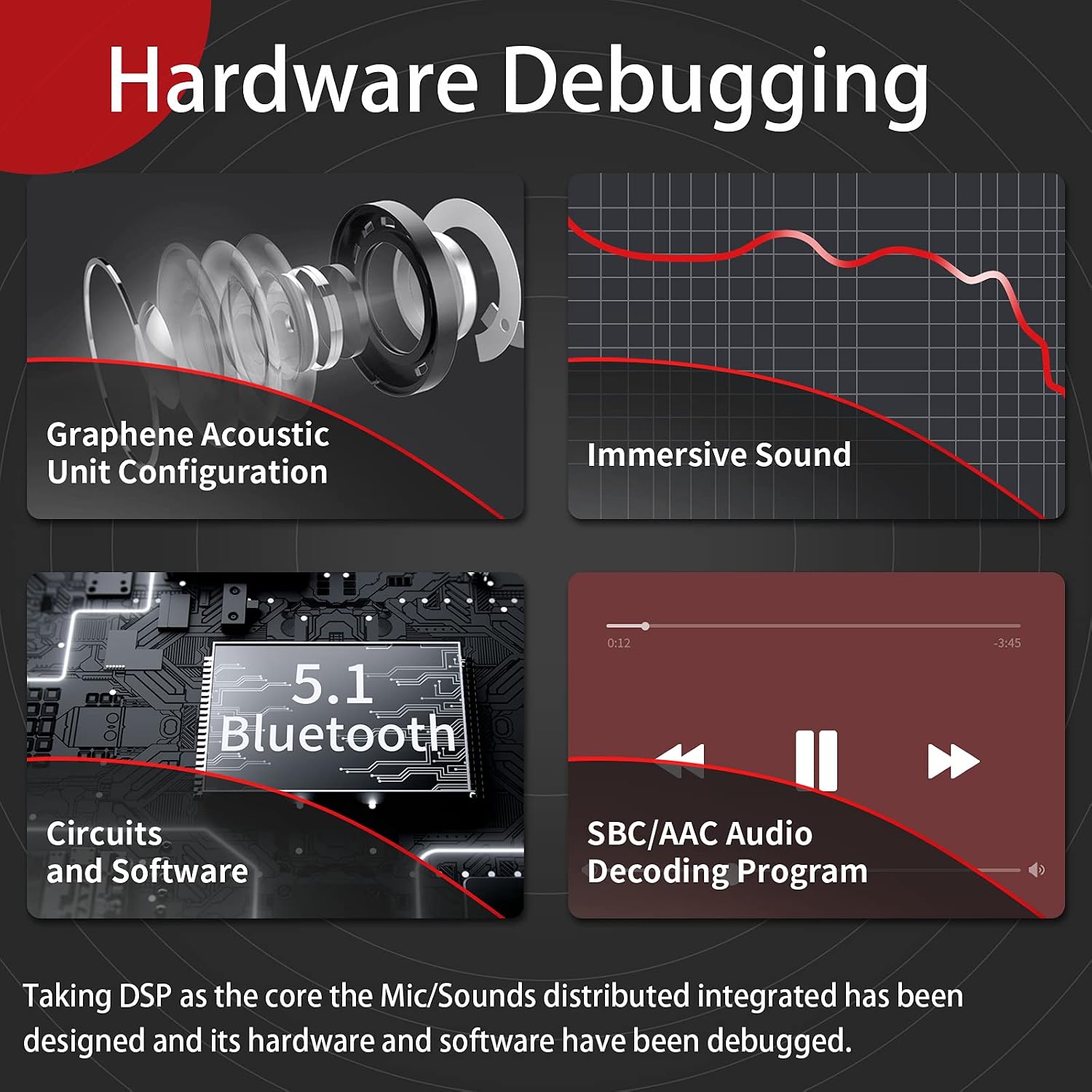 Illustrations of GOSCIEN earbuds used in Left or Right Mono, Twin Stereo, and Twin Sharing modes.
