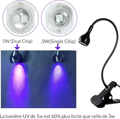 Miniatura 8 de Vishine Lámpara de uñas UV, luz negra LED UV de 395 nm, lámpara UV para uñas con cuello de cisne flexible y abrazadera, luz de uñas de gel negra