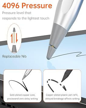 Uogic USI 2.0 Stylus Pen with Tail Eraser, Rechargeable for Fire Max 11 & Fire HD 10 (2023 Release)