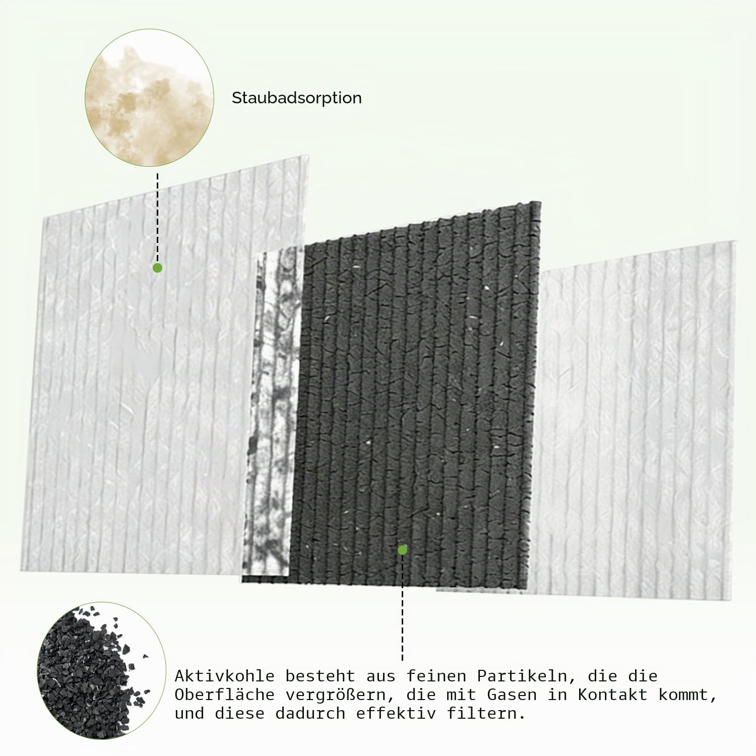 Lötabsaugung 45W, Lötrauchabsaugung mit Aktivkohlefilter, Lötrauchabsorber Desktop Mobil Rauchabsauger 138 m³/h, Geräuscharmes Rauchreinigung für Lötrauch, Laserdampf & Feinstaub