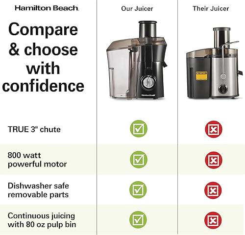 Miniatura 3 de Hamilton Beach exprimidor de boca grande Negro