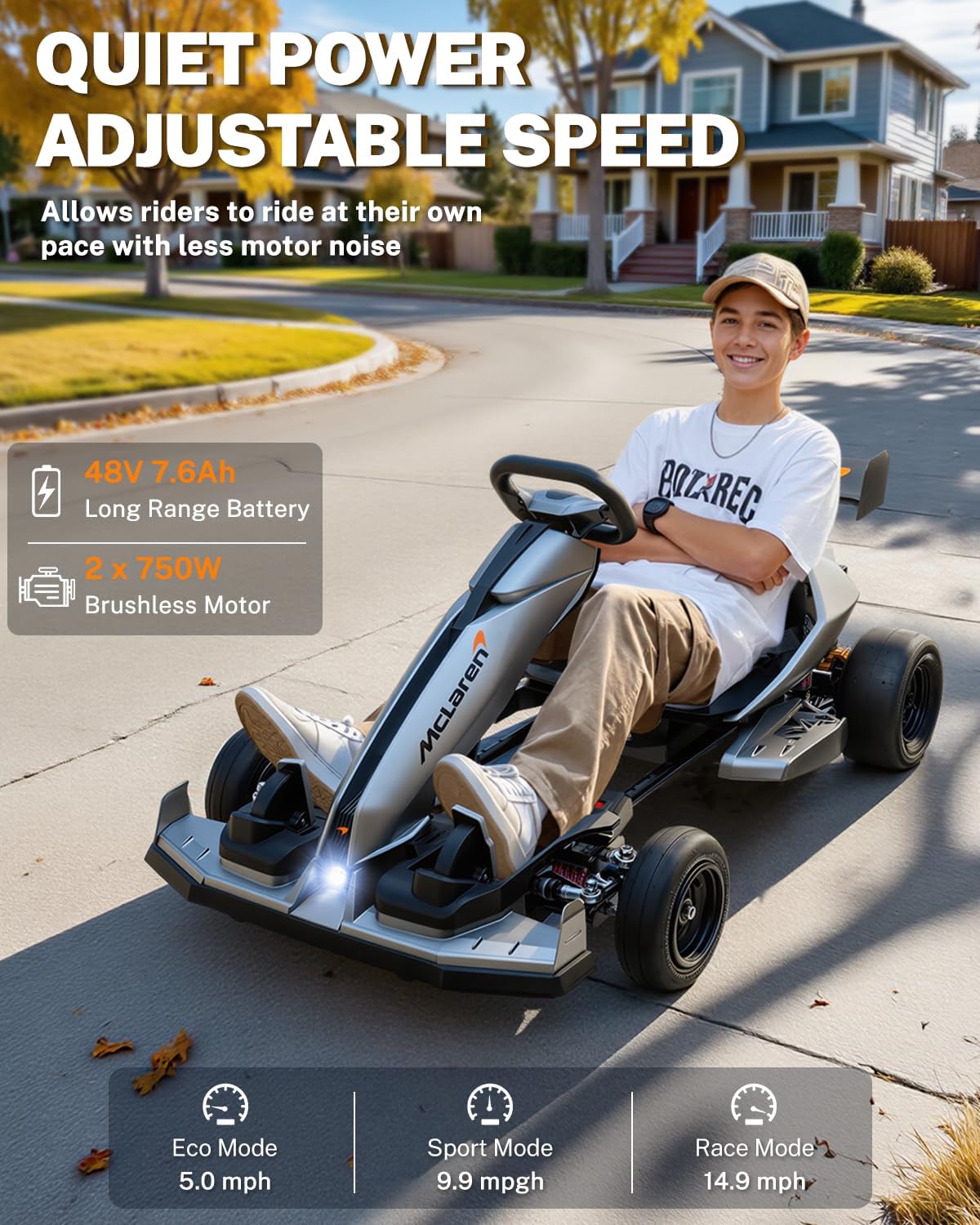 Seizeen 48V Go Kart, Licensed Mclaren Electric Go Kart for Ages 14+, Up to 15 MPH, Dual 750W Brushless Motors, Pro-Grade Drift Tires, 4 Position Adjustable Chassis, Sensitive Hand Brake, LED (Silver)