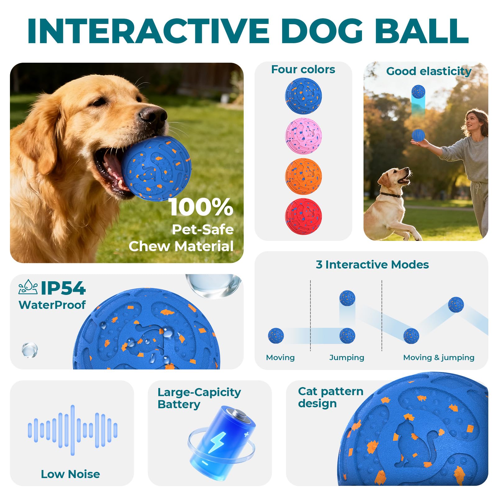 Smart Interactive Dog Toy Ball – Automatic Moving, Bouncing & Rolling, 3 Modes, Chew-Proof E-TPU Shell, Waterproof, Rechargeable,Dog Ball for Medium and Large Dogs, Blue — view 2
