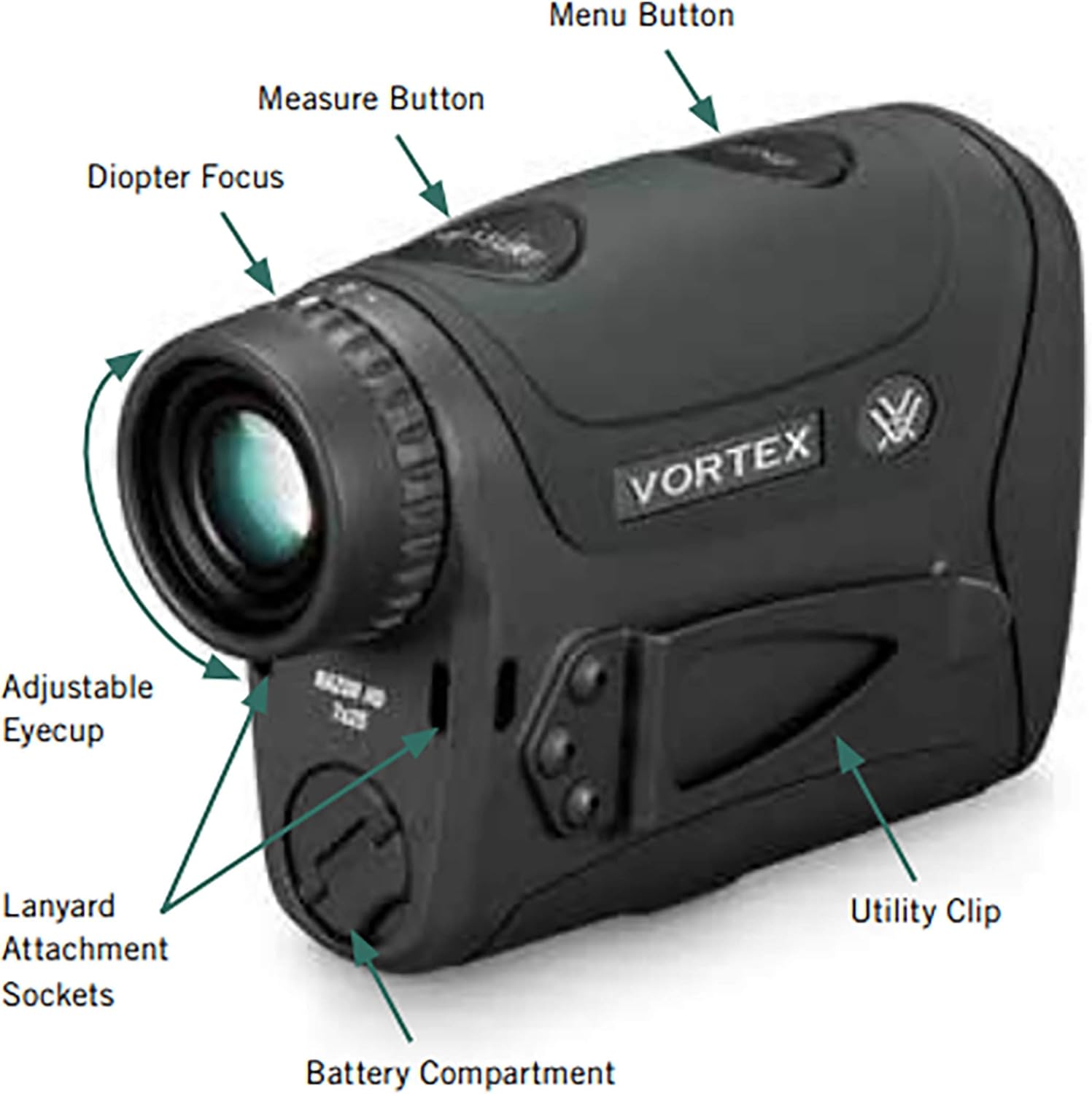 Vortex Optics Razor HD 4000 Laser Rangefinder : Sports & Outdoors