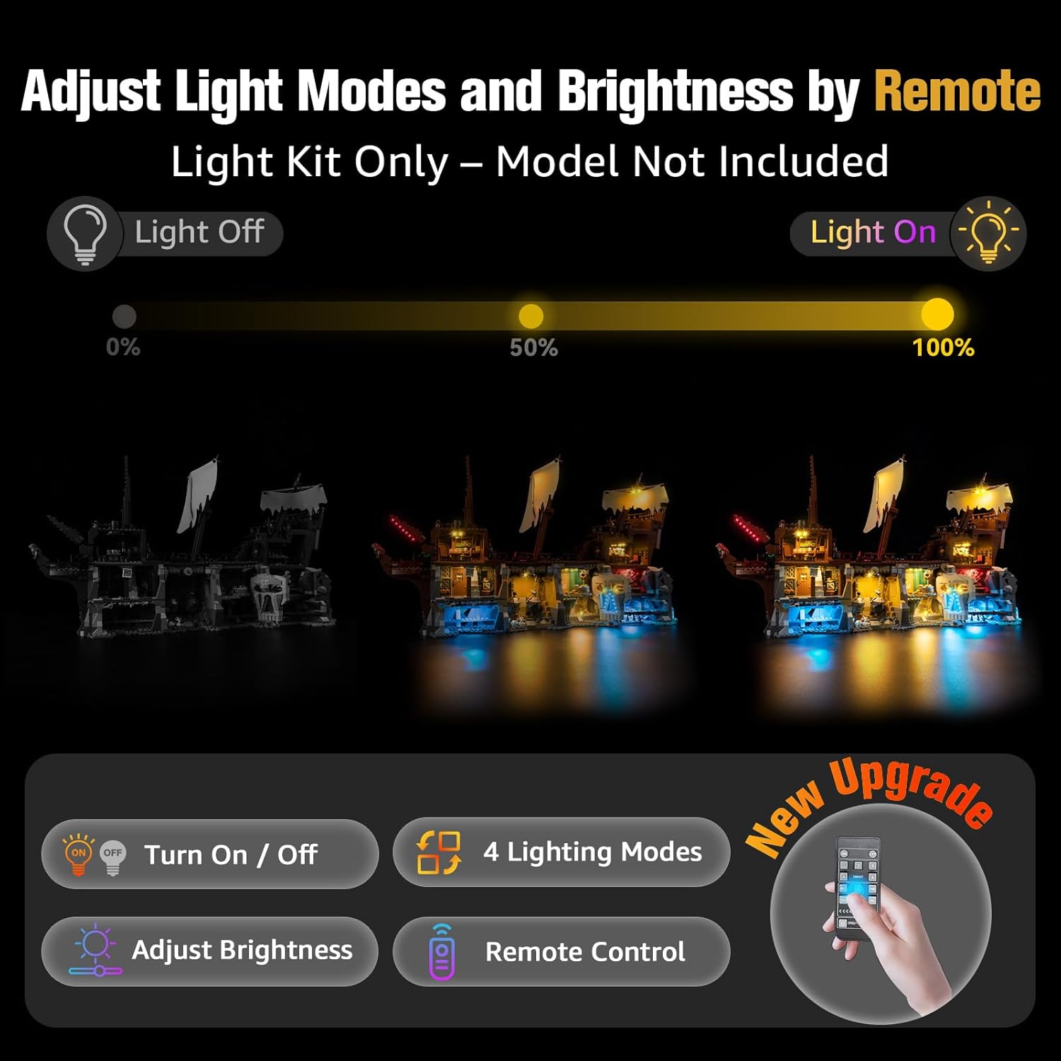 BrickSoul Light Up Kit Compatible with Lego The Goonies 21363 Building Set, Upgrade RC Adjustable Lighting Mode Accessories, Cable-Hiding Tech for Display, Not Included 21363 Model