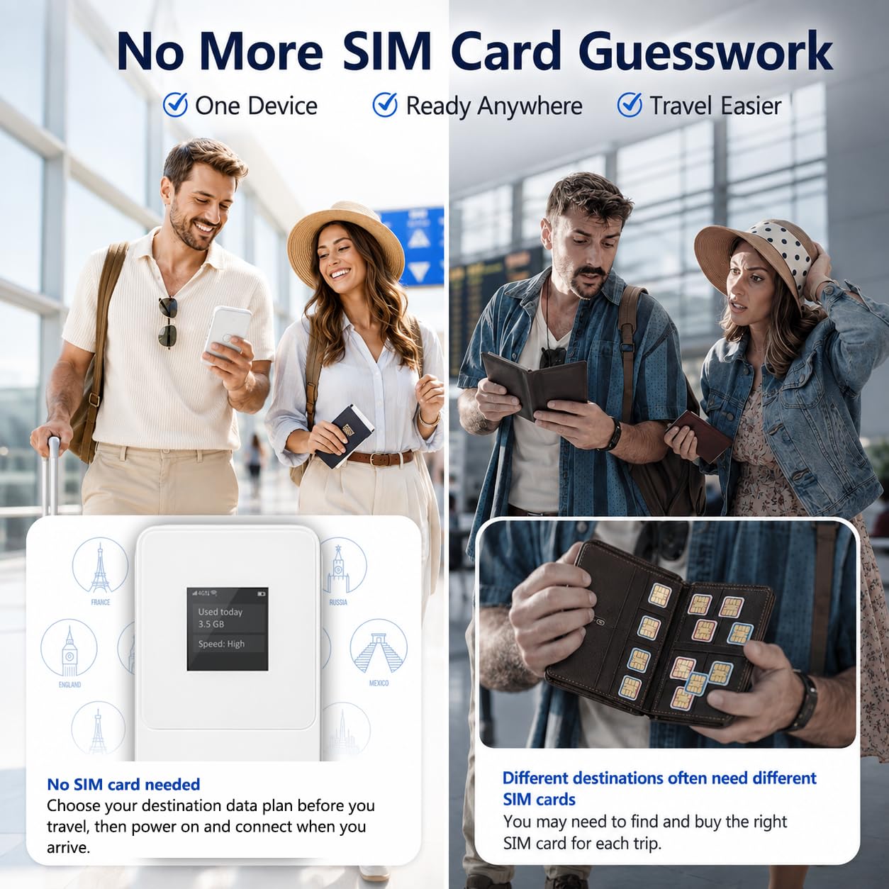 Hotspot WiFi portatile, nessuna scheda SIM necessaria, 10 GB UK & Europa dati inclusi, funziona in oltre 140 paesi, collega 8 dispositivi, Premium White 3500mAh 4G LTE Pocket WiFi per viaggi