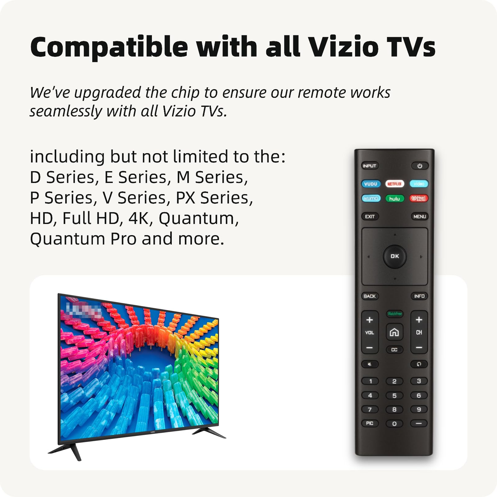 XRT136 Zamienny pilot zdalnego sterowania do wszystkich pilotów VIZIO Smart TV, serii D, serii E, serii M, serii P, serii PX, serii V, HD, Full HD, 4K, Quantum, Quantum Pro
