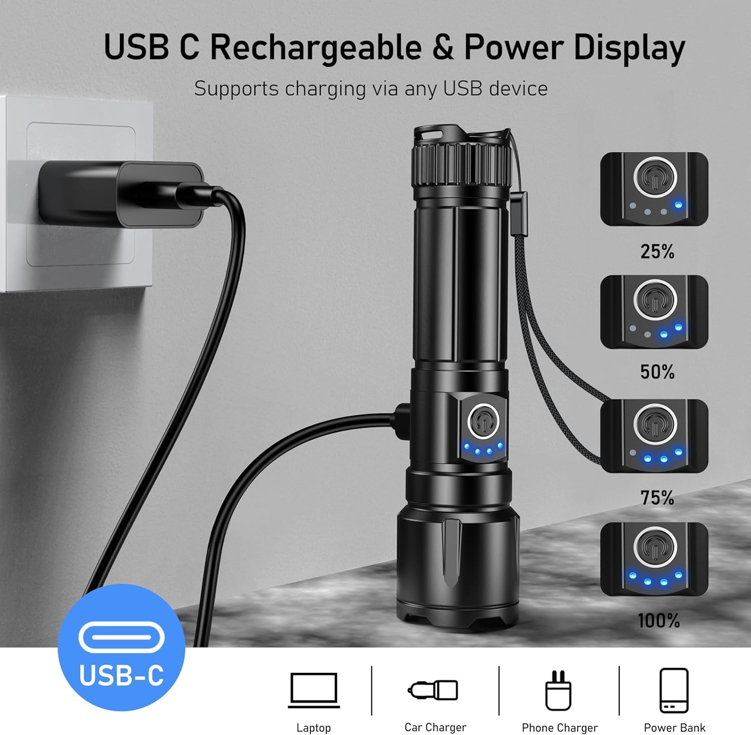 SWZEC Notfallpro Taschenlampe Weltweit Hellste LED – 100000 Lumen, Wasserfest, AluminiumWasserfest, Aluminium(Schwarze Ledertasche + Ba)