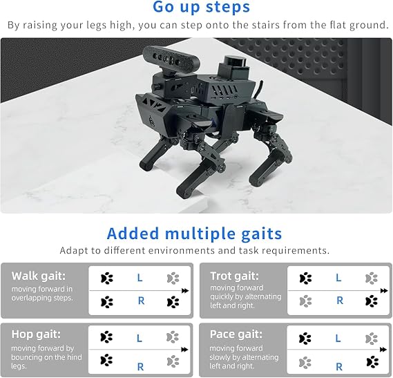 Quadruped Bionic Robot Dog Raspberry Pi AI Robot Kit TOF Rider SLAM Mapping and Navigation, 3D Depth Camera Face Recognition Target Tracking Open Source Programming Robot