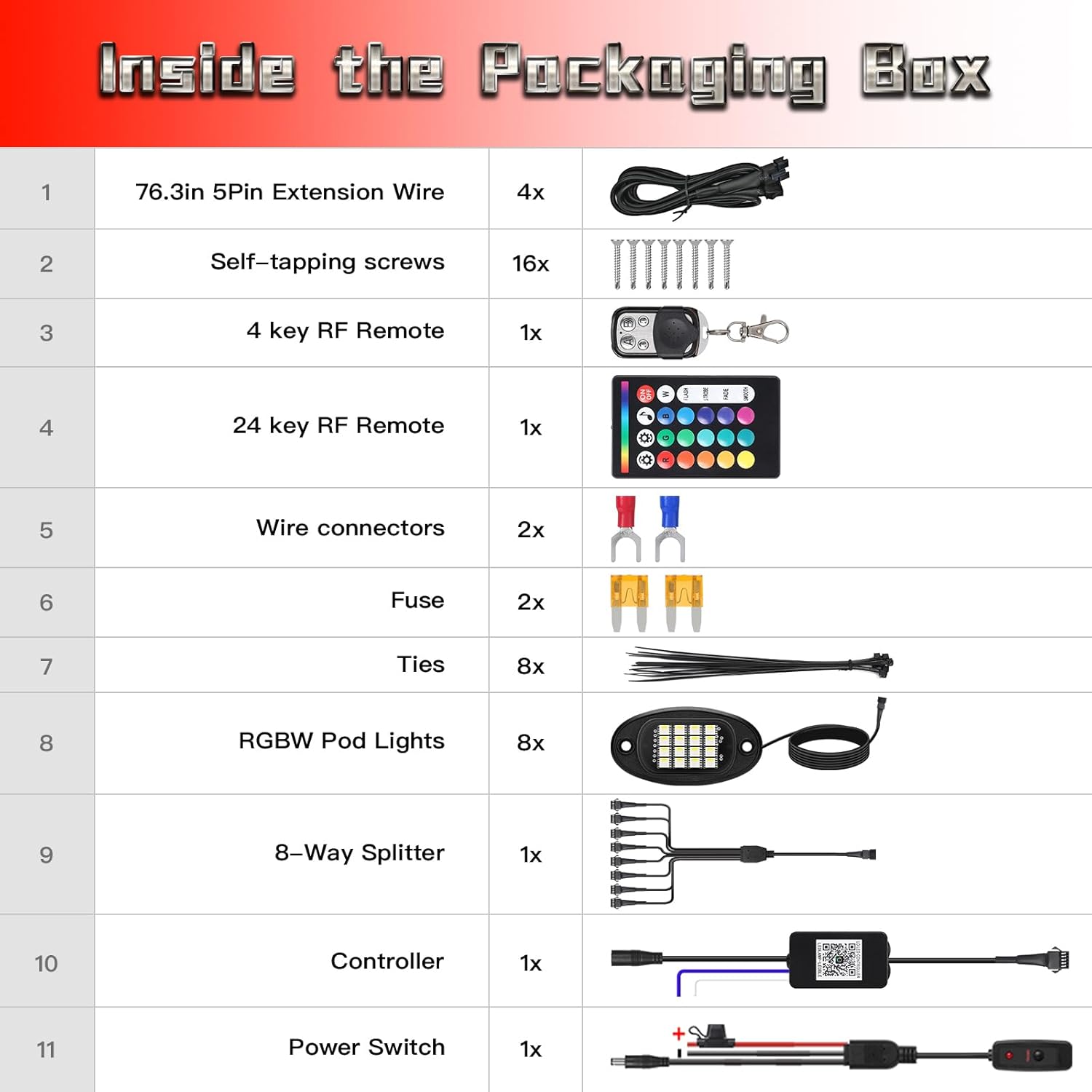 8 Pods RGBW LED Rock Lights for Jeeps Truck Off Road ATV UTV Golf Cart RZR SXS, Waterproof Multicolor Neon Underglow Kit with APP/RF Remote Control&Brake Red Function,12V Pure White Underbody Lights