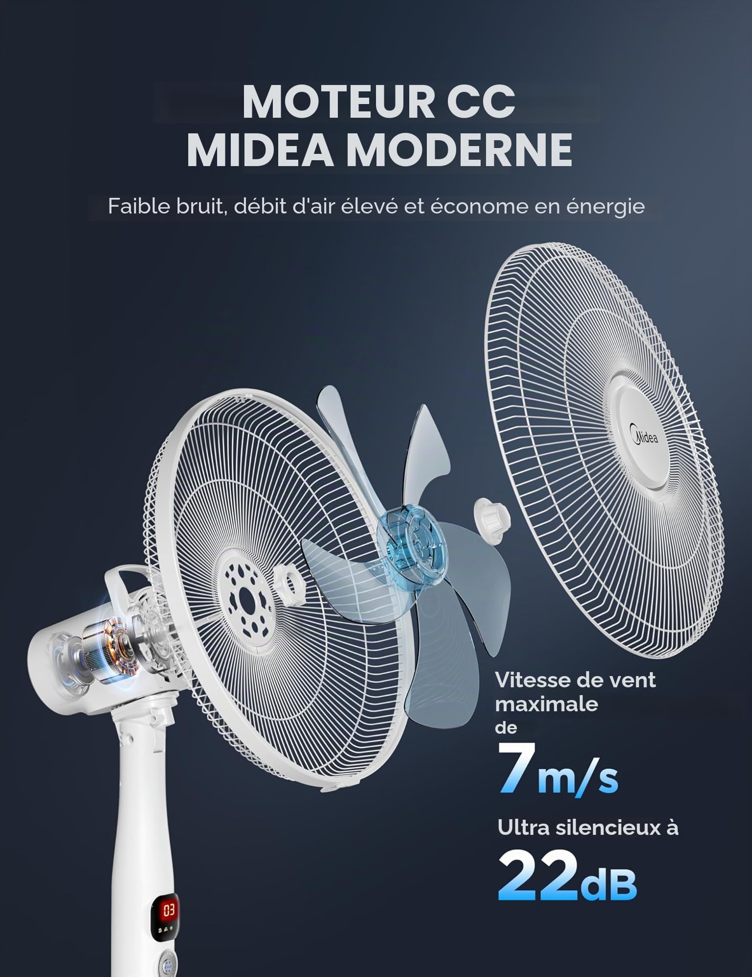 Midea Ventilateur Ultra Silencieux 27 dB avec Télécommande,FS40-16CR