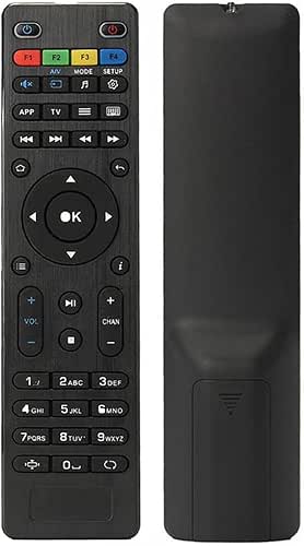 Replacement Remote Control for MAG254 MAG250 255/256 / 257/260 /