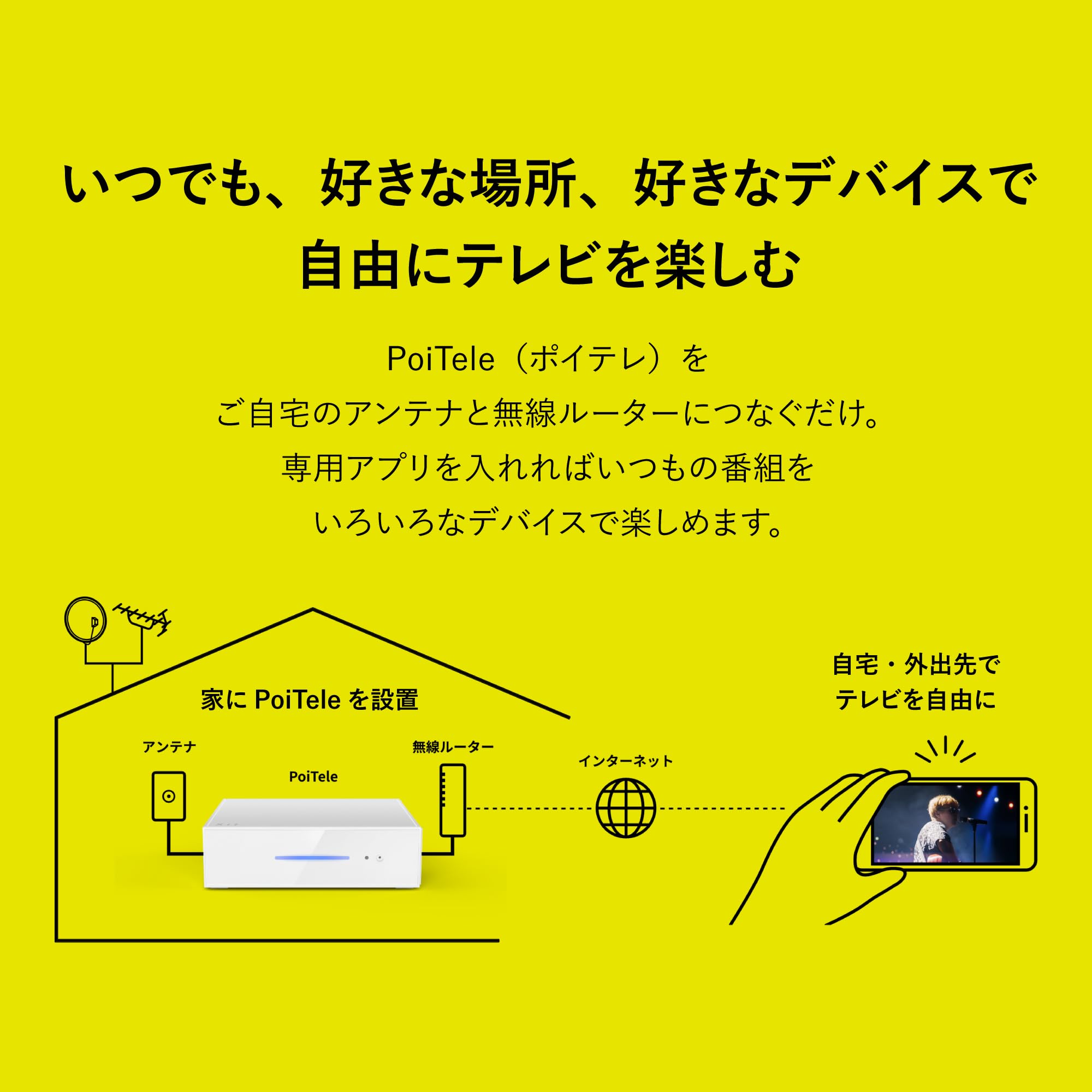 Amazon.co.jp: Pixela XIT-3000WP Wireless TV Tuner : Computers